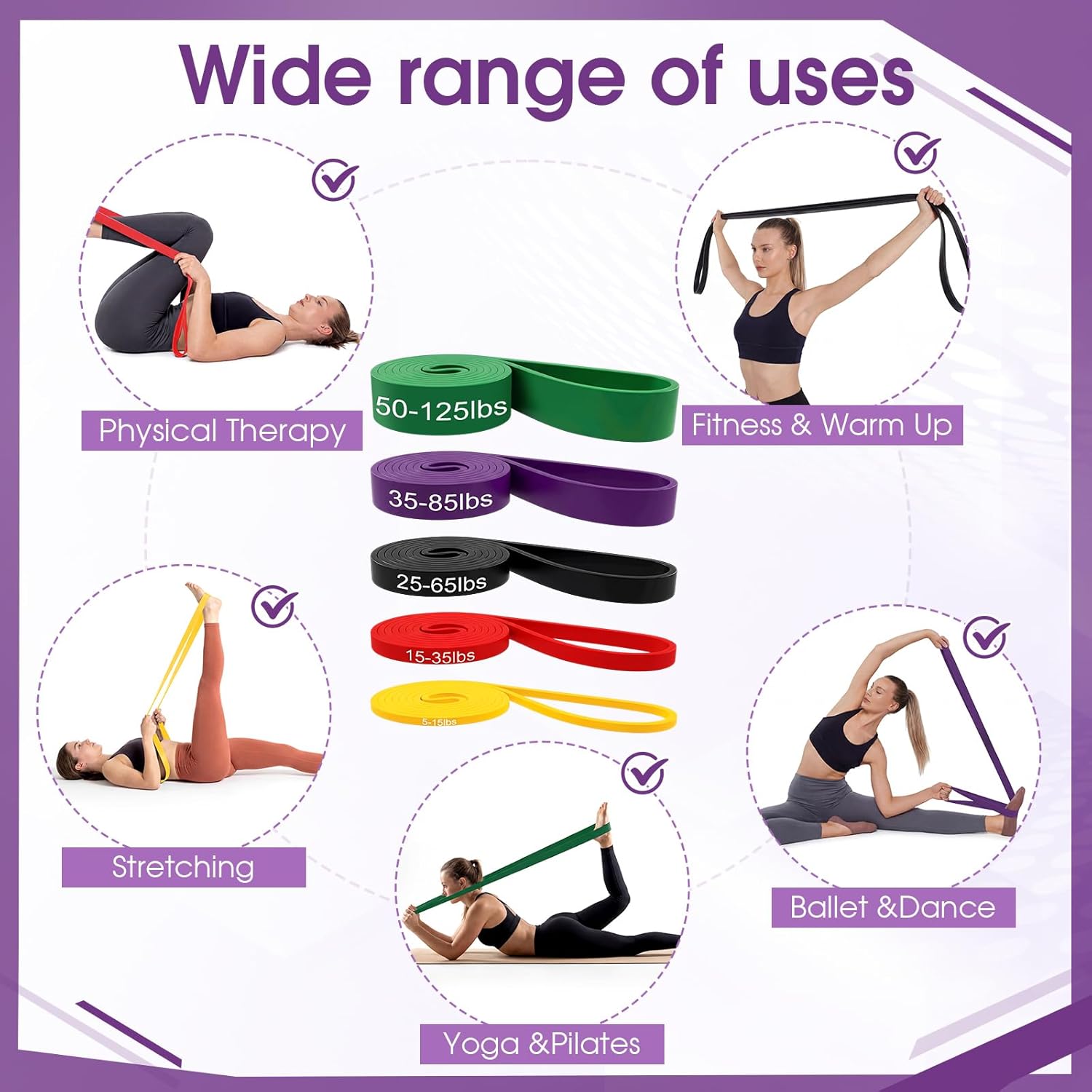 36 Pcs Pull up Resistance Bands Set, Exercise Bands with 5 Resistance Levels (5-125 Lbs), 81.9" Strength Training Band for Pull up Assist, Workout, Physical Therapy, Yoga & Home Gym