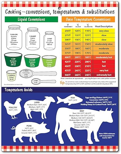 Tabla de conversión de cocina, imán de cocina, líquido, peso seco, conversión de temperatura del horno, guía de temperatura interna de alimentos,