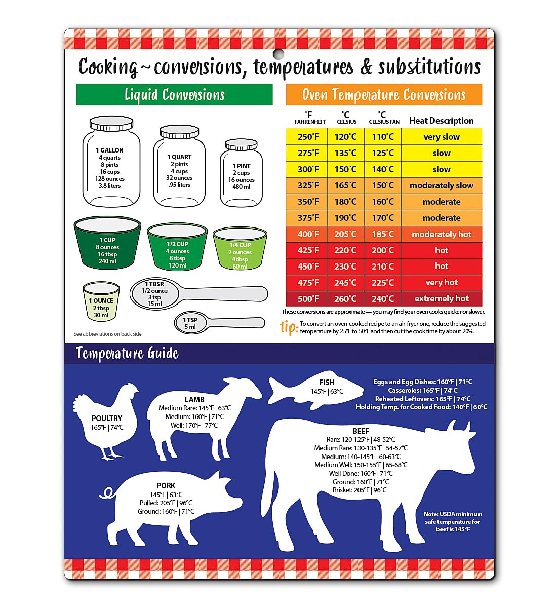 ZOCO – Cooking Conversion Magnet – Oven, Food & Meat Temperature, Kitchen Ingredient Substitution, Liquid & Dry Conversions Chart – 8.5” x 11”