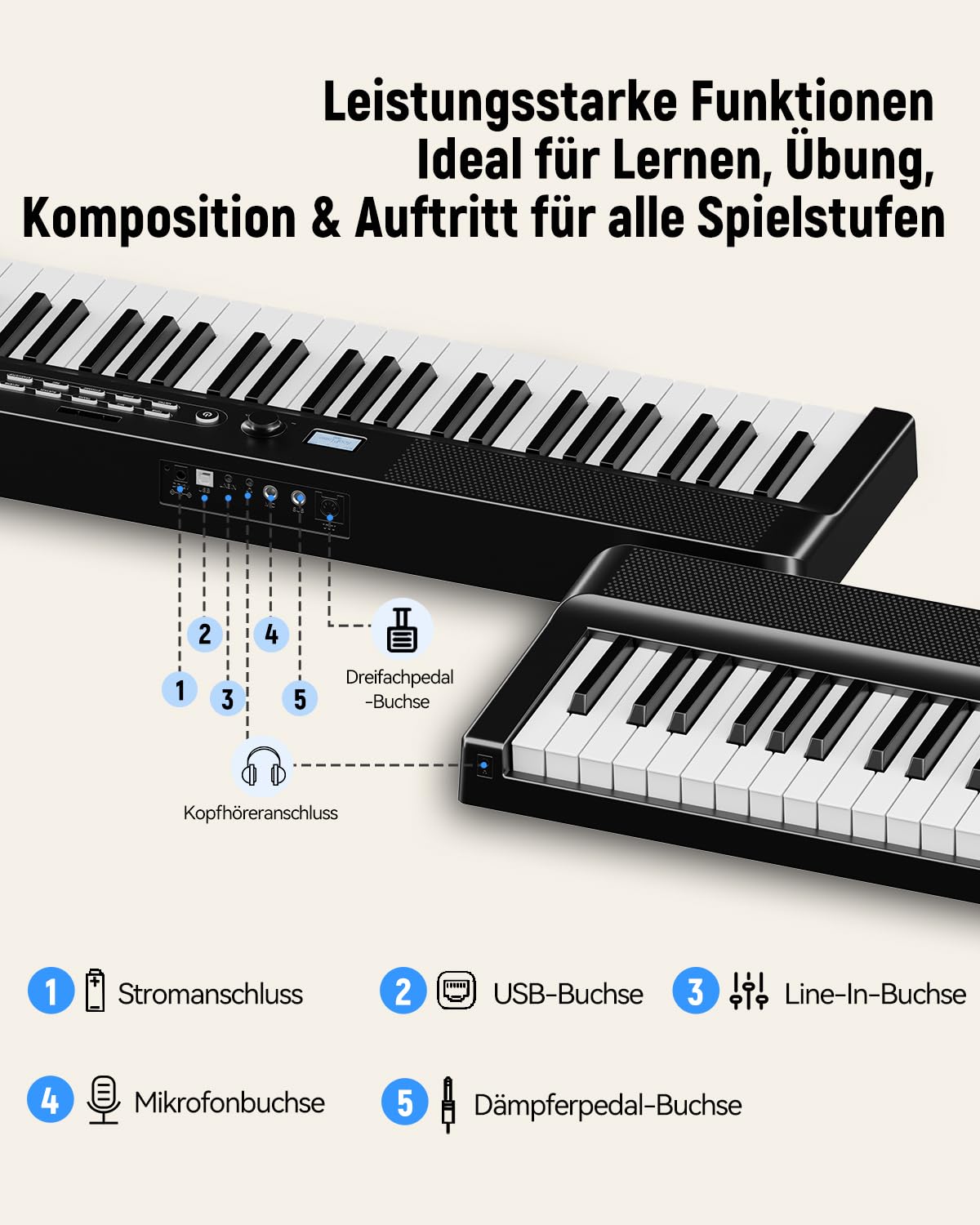 Faltbares Digitalpiano 88 Tasten Halbgewichtet, Bluetooth MIDI E-Piano, Dynamischer Anschlag, 128 Polyphonie, 30W Stereo-Lautsprecher, Split/Dual/Metronom, inkl. Sustain-Pedal, Anfänger & Profis