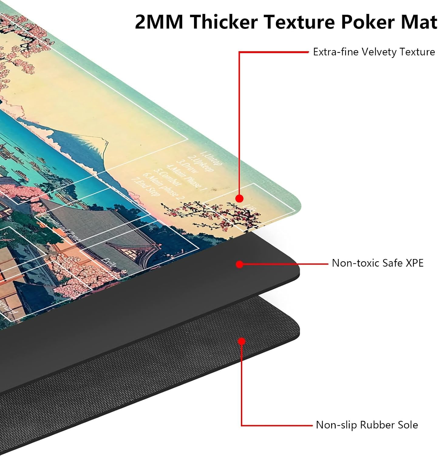 MTG Playmat with Zones – TCG Trading Card Game Mat – 24x14 Inches – Stitched Edges, Non-Slip Rubber Base – Portable Play Mat Desk Mouspad with Storage Bag,Japan Mt. Fuji Cherry Blossoms
