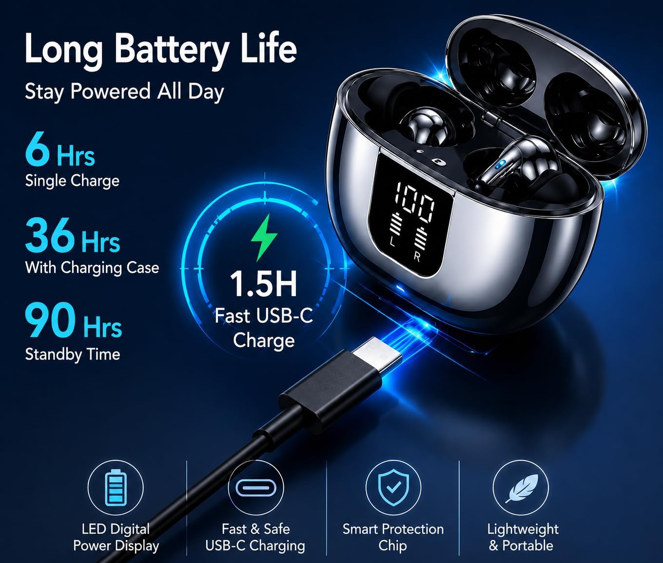 YYK-Q10 AI Wireless Earbuds, Bluetooth 5.4, ANC & ENC Noise Cancellation, IPX7 Waterproof, 144-Language AI Translation, HD Calls, Deep Bass Audio
