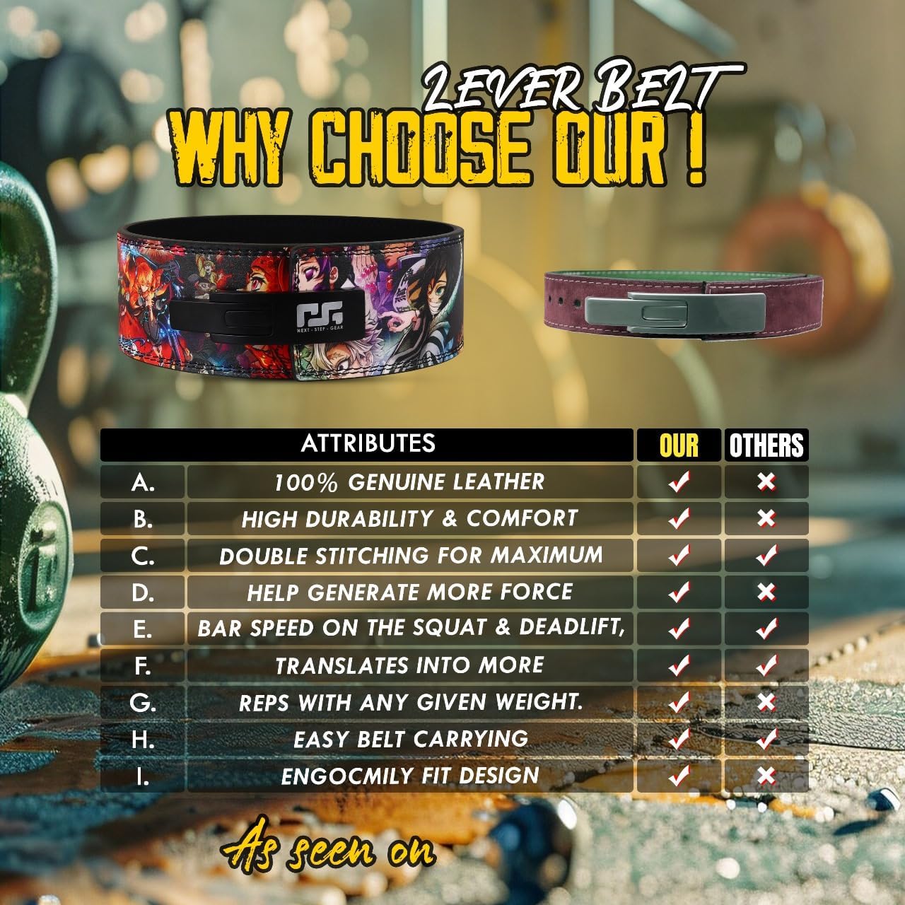 Anime Gym Lever Belt - Ultimate Anime Fitness Belt for Power and Performance during Heavy lifting and Exercise