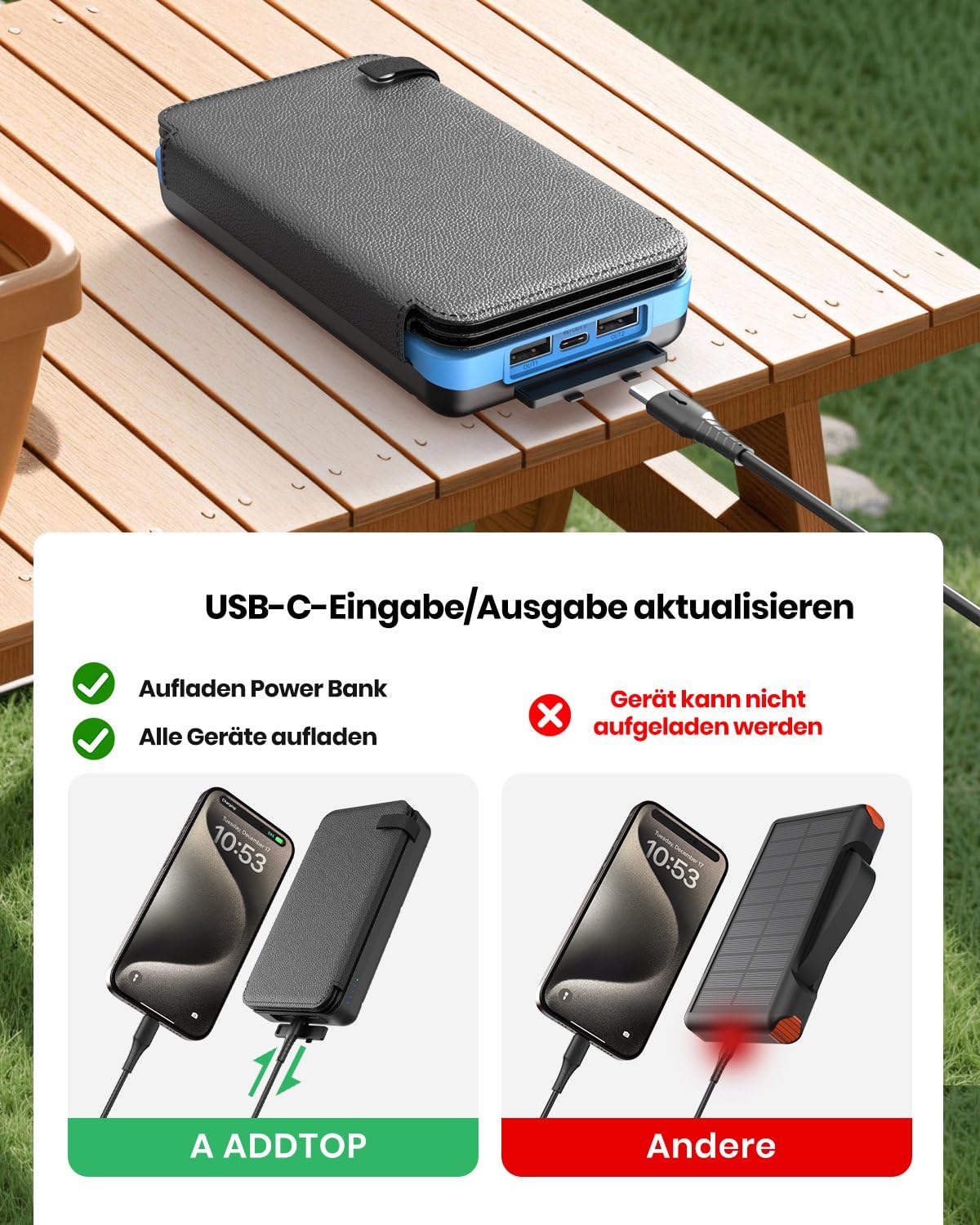 A ADDTOP Solar Power Bank - 25000 mAh Solar PowerBank mit 4 Solarpanels - 3.0A Schnelllade Ladegerät Tragbare Akkupack Externe Handyakkus mit 3 Ausgangs für Smartphone Tablet