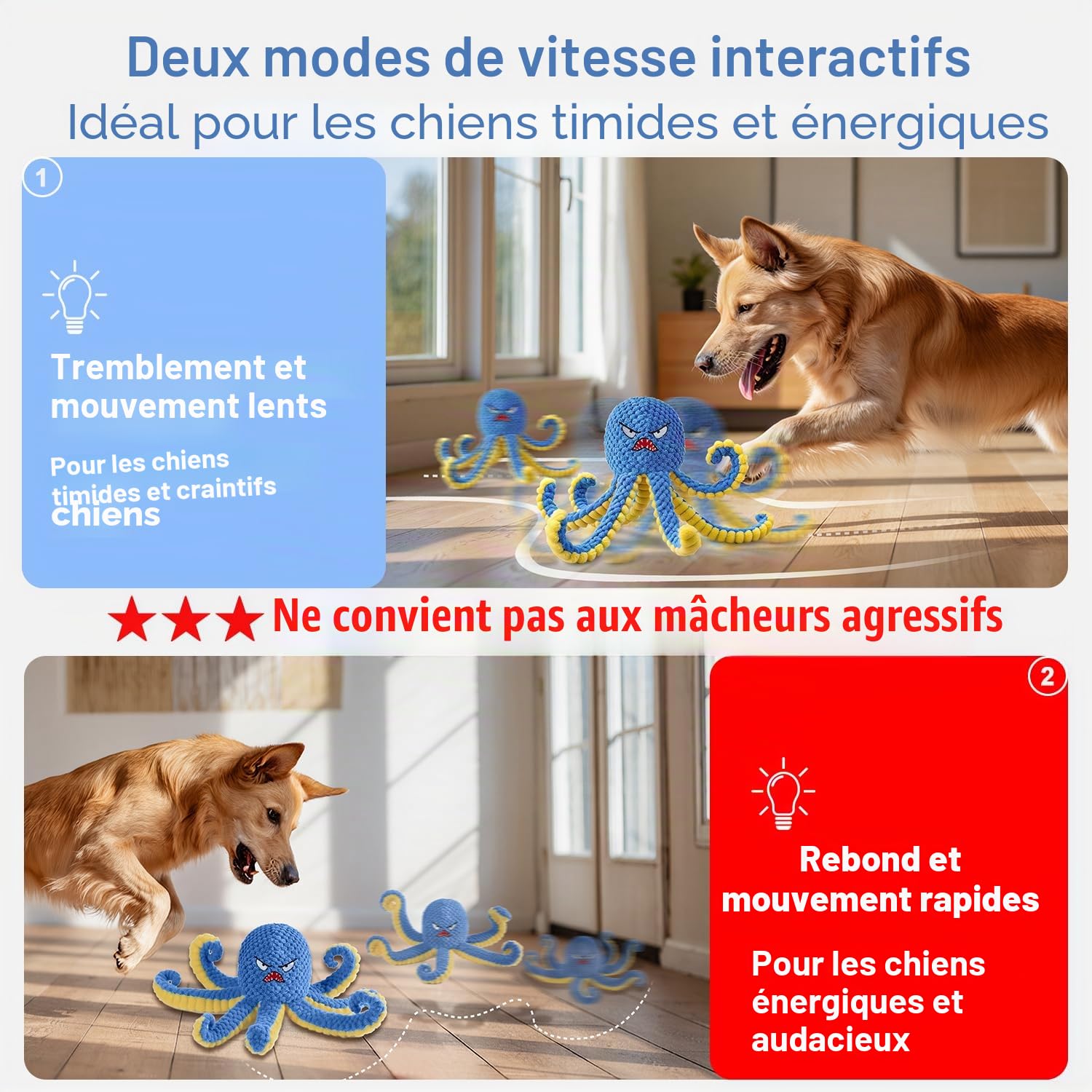 Jouet interactif pour Chien en Forme de Pieuvre, Jouet pour Chien sautant Automatique Durable pour Les Garder occupés, Jouet couineur en Mouvement pour Chien, Jouet pour Rechargeable par