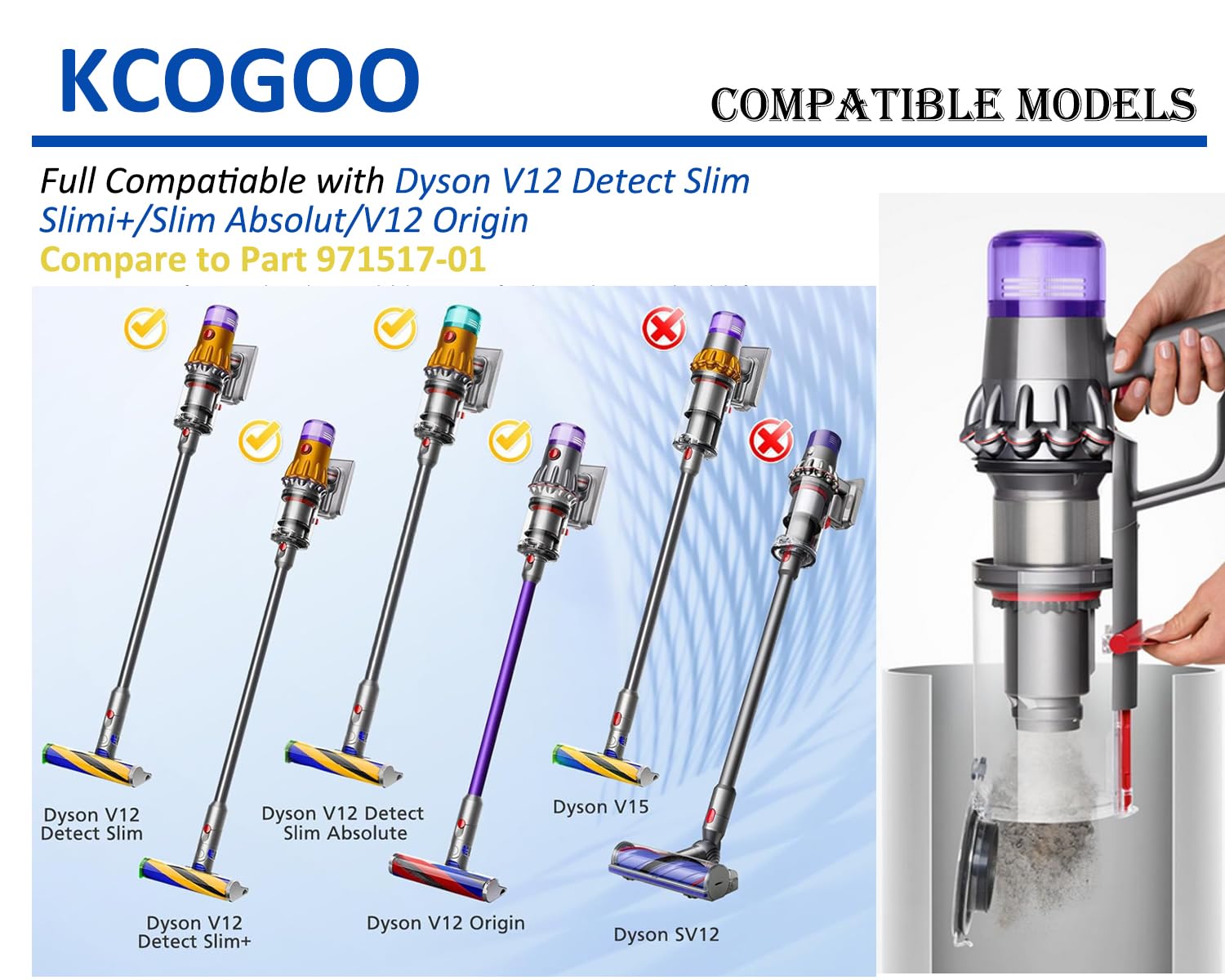 Filter Replacement for Dyson V12: Compatible with V12 Detect