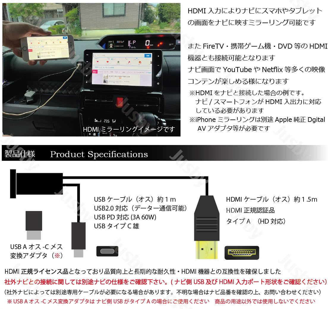 Amazon.co.jp: トヨタ ダイハツ用 USB タイプC & HDMI ソケット