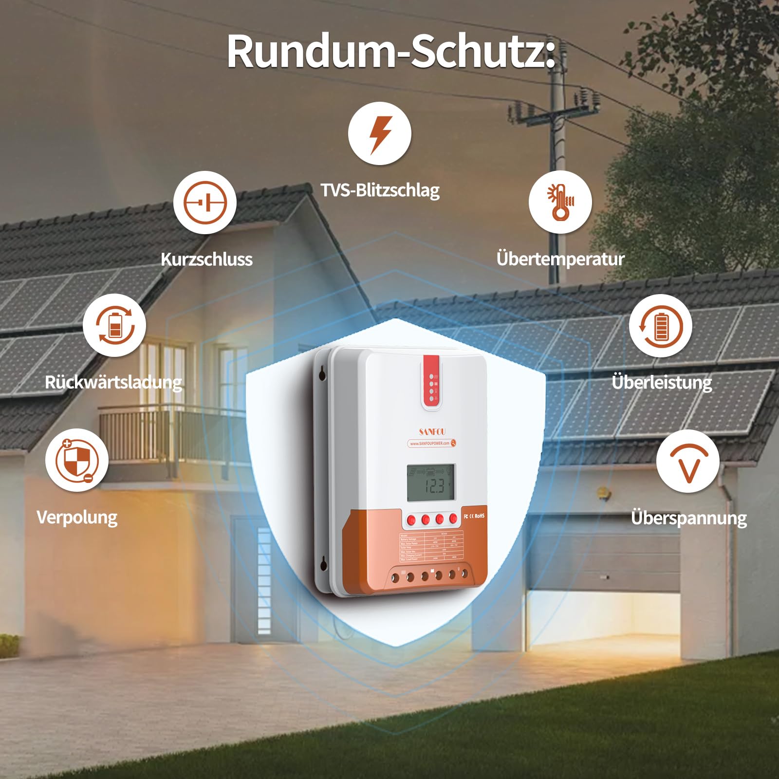 12V/24V 30 Amp MPPT Solarladeregler mit einstellbarer LCD-Anzeige, Solarpanel-Regler, Standard für LiFePO4-Batterien und Kompatibilität mit anderen Batterietypen für Wohnmobil und Off-Grid