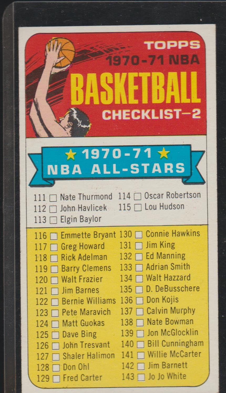 1970-1971 Topps Checklist #2 Basketball Card #101