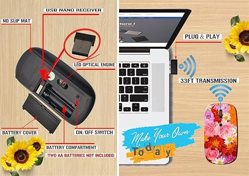 Miniatura 5 de maizi Ratón inalámbrico Mini para ordenador portátil Ordenador portátil MacBook Ratones inalámbricos Mini para portátil ID de imagen 31671867 Muchos