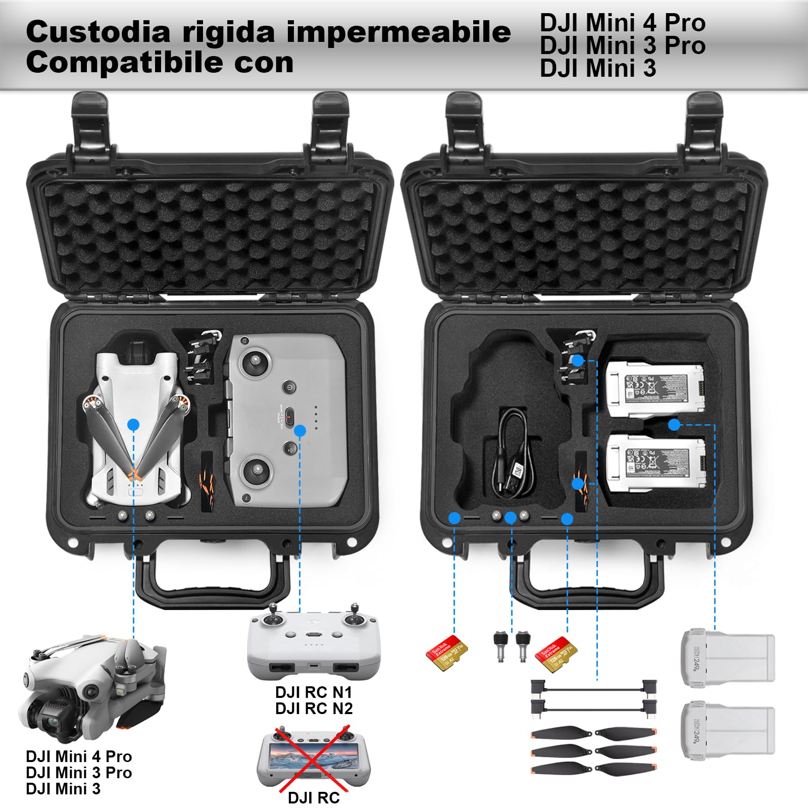 Cassa Antidannosi Hard per DJI Mini 3(RC N1) e Mini 4 Pro(RC N2) - Dettaglio
