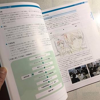 Amazon.co.jp: アニメの教科書 テキスト アニメ業界を目指す人の