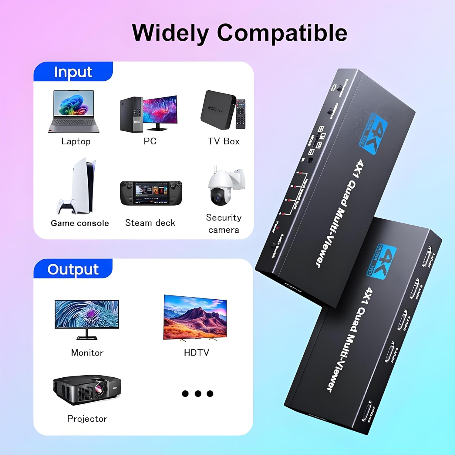 HDMI Multi-Viewer 4X1, Seamless Switcher 4 in 1 Out, Quad Multi Viewer Switcher with IR Remote, Supports 4K 30Hz, 1080P@60Hz, 5 Display Modes Multiviewer Switch for Security Camera, Gaming Consoles
