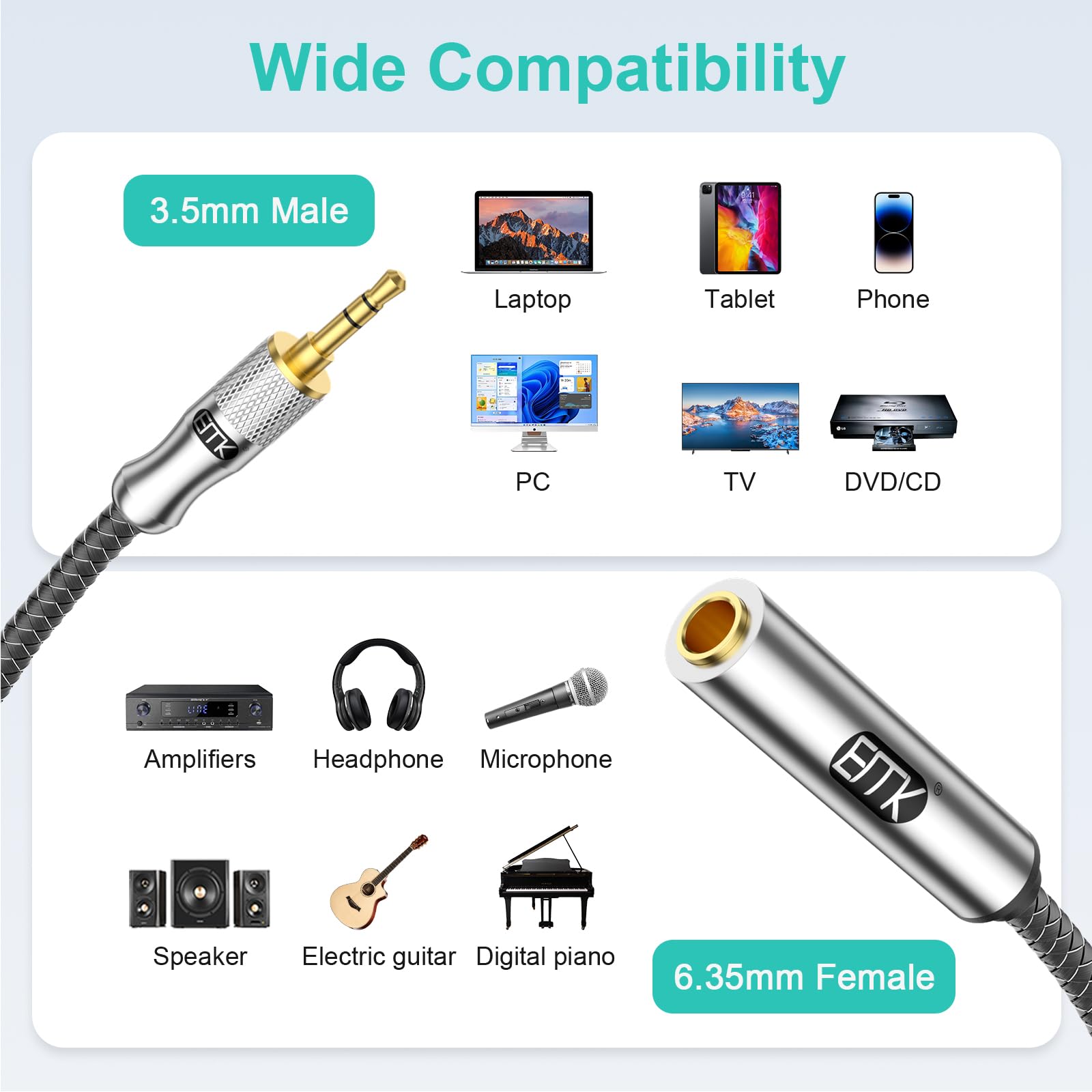 EMK Adattatore Audio Da 1/4" (6,3 Mm) A 3,5 Mm, Cavo 0,3m Per Cuffie, Amplificatori, Chitarra, Home Theater