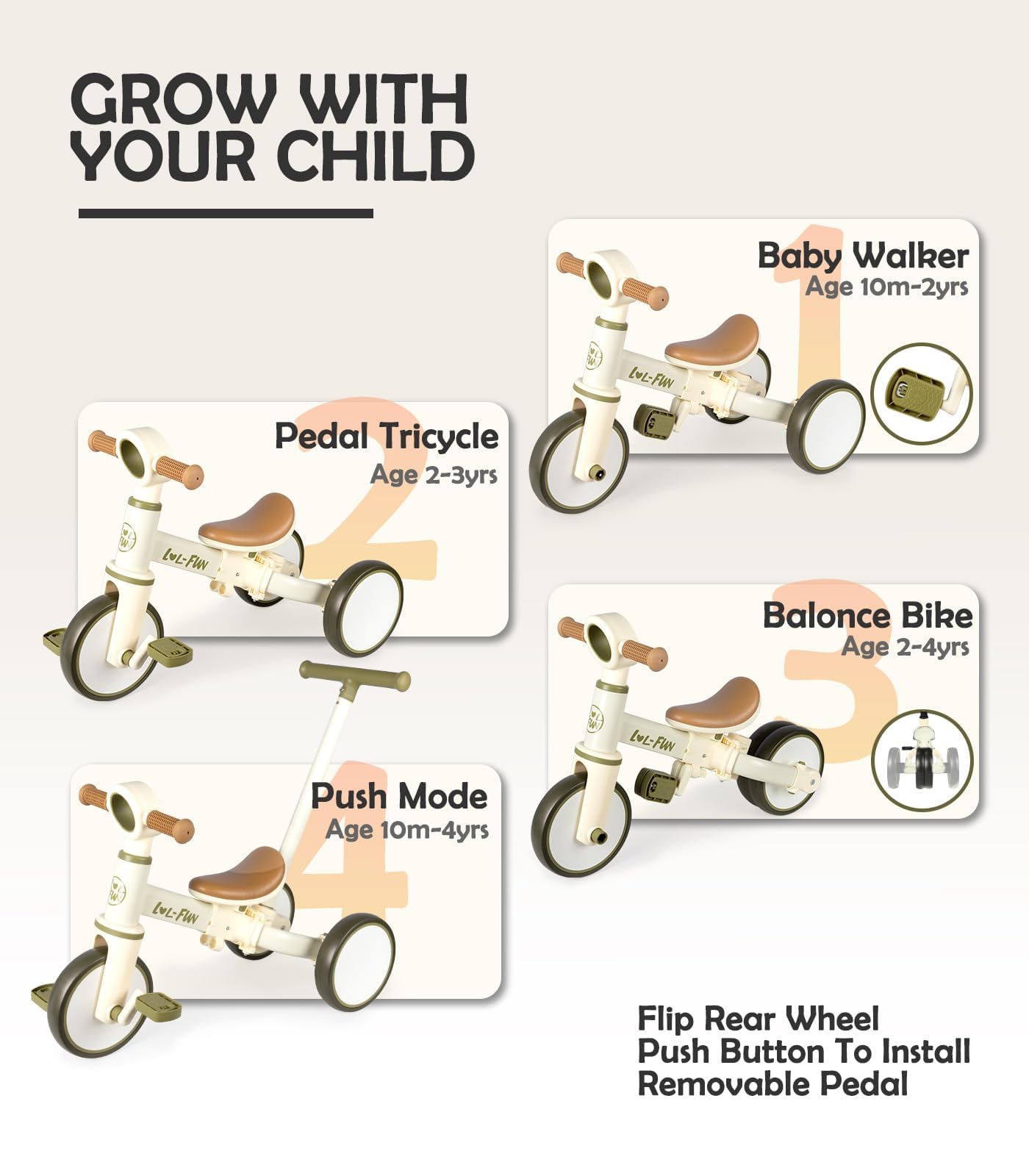 LOL-FUN Triciclo 5 in 1, triciclo per bambini con asta di spinta, triciciclo per bambini a partire dai 1 anni, regalo per ragazzi e ragazze