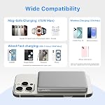 JUOVI Banque de puissance sans fil magnétique ultra-mince 5000mAh Chargeur portable 20W PD Chargement rapide Mini Batterie avec USB-C Câble compatible pour Magsafe Airpods i-Watch iPhone 16 15 Series