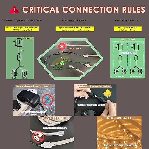 Miniatura 9 de Tira de luces LED para exteriores de 66 pies, impermeable, plana y flexible, tira de luces blancas con atenuación de brillo, tira de luces de 12 V