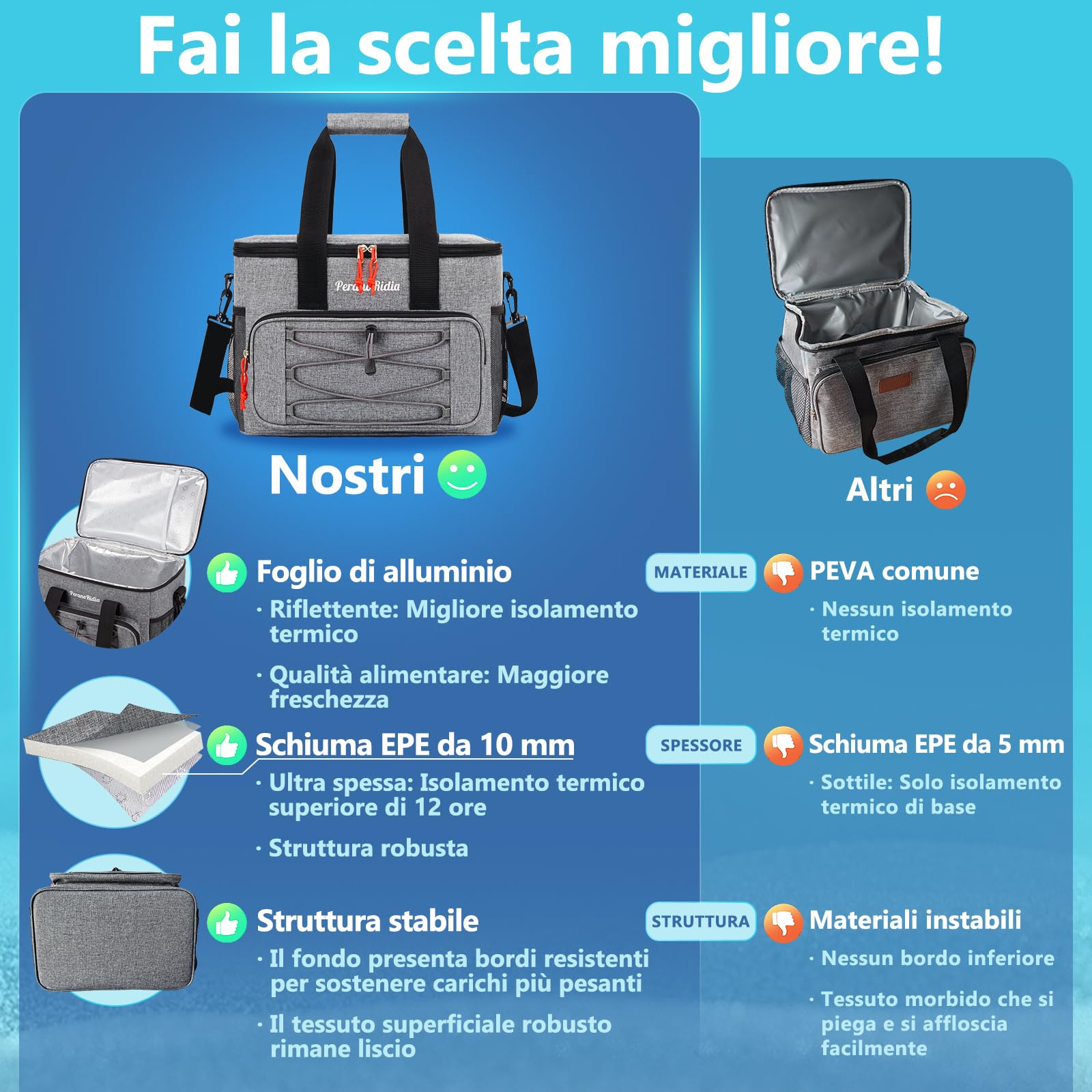 Borsa Termica 10/20/30 Litri, Borsa Frigo per Alimenti Mantenere Caldo o Freddo, Borse Termiche Mare Porta Pranzo Portatile per campeggio Spiaggia Grigliate Picnic Escursionismo Grigio