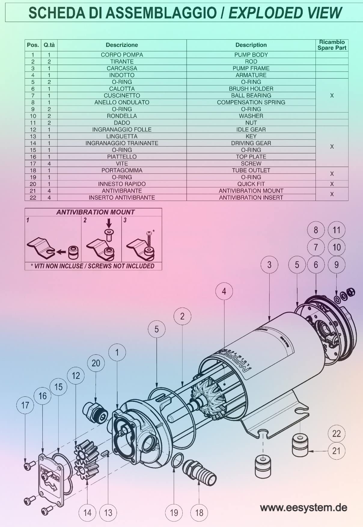 Marco UP6/OIL selbstansaugende Hochdruck-Ölpumpe mit Bronzezahnrädern 8 L/min 4 Bar 12V Transferpumpe Bootspumpe Schiffspumpe Heizölpumpe Förderpumpe Yachtpumpe Hydraulikzahnradpumpen