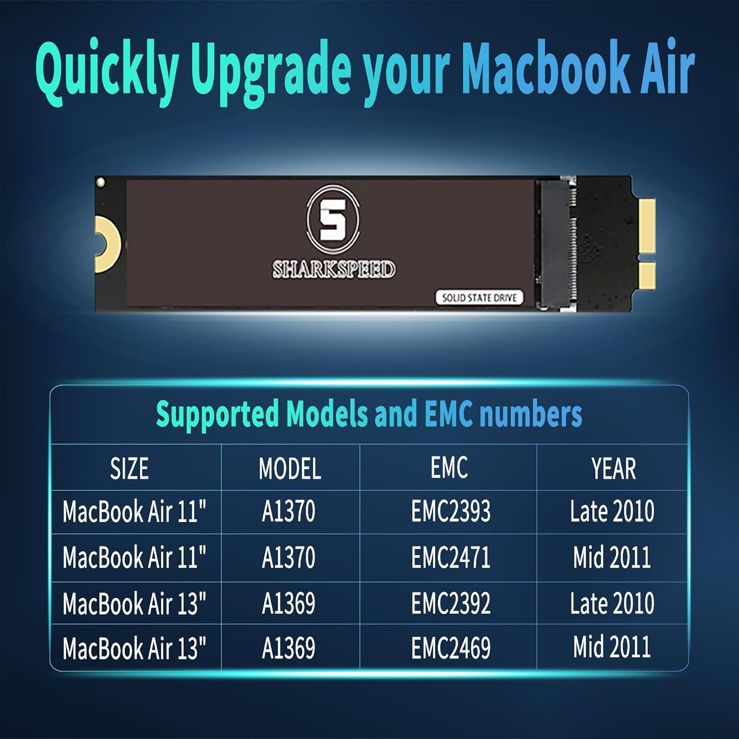SSD 1TB Upgrade for MacBook Air 2010-2011 A1369(EMC 2392/2469) A1370(EMC 2393/2471) (MacOS Pre-Installed)