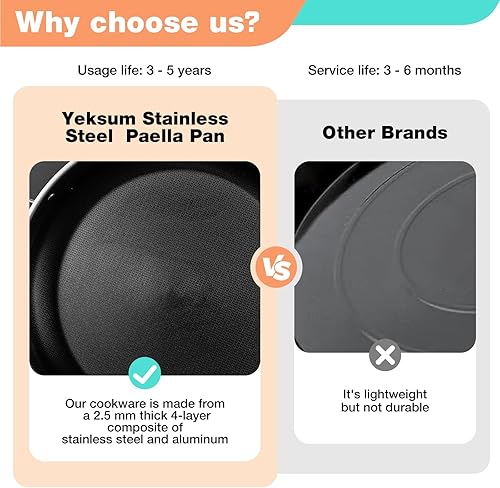Miniatura 4 de Paella de tres capas de acero inoxidable de 14.5 pulgadas, 12 porciones con tapa, sartén grande antiadherente 1810, olla jumbo, bandeja de