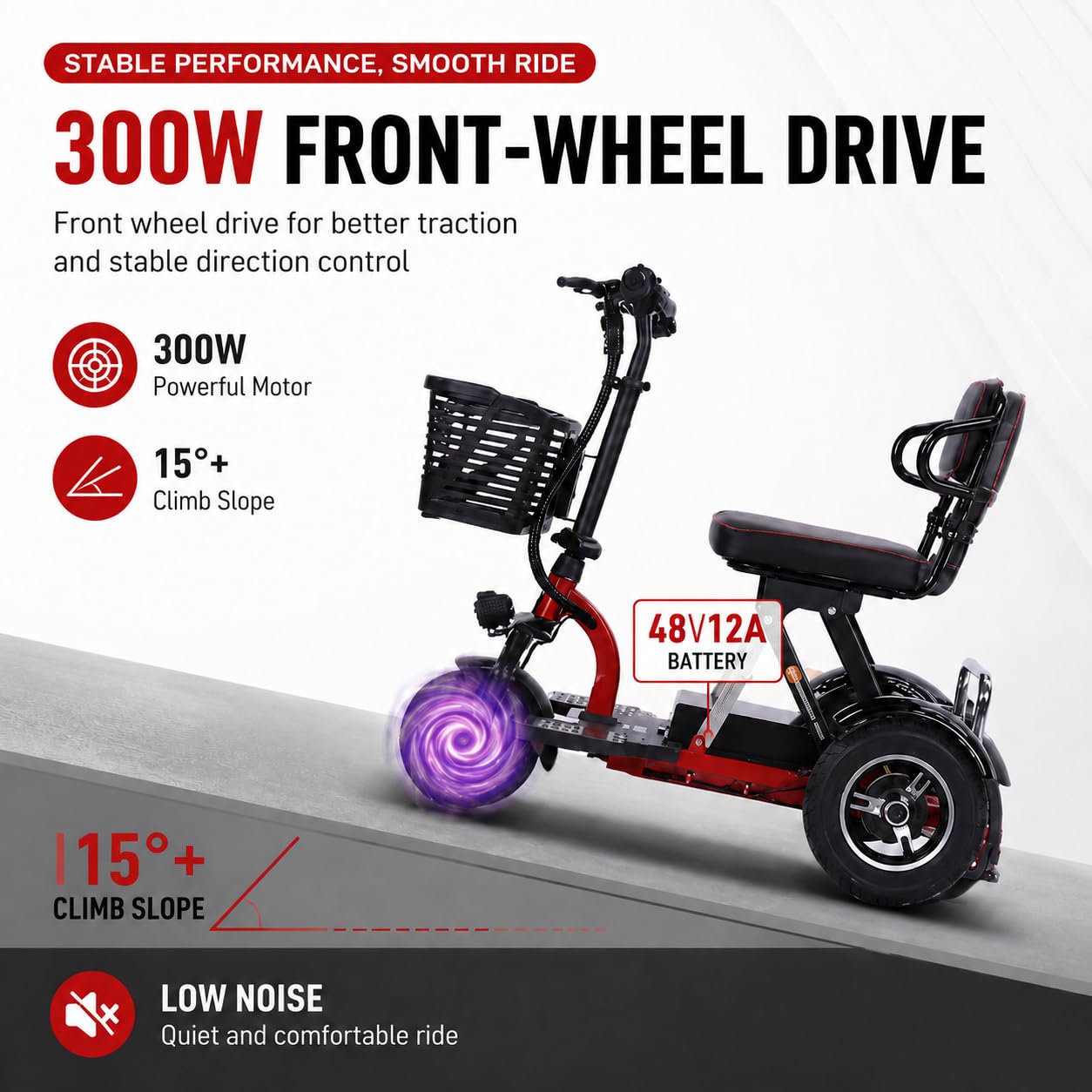 Scooter Minusvalidos para Personas Mayores, Scooter Eléctrico De 3 Ruedas con Batería Extraíble,Scooter De Movilidad para Ancianos Y Personas con Discapacidad, Capacidad De Carga: 120 Kg Red