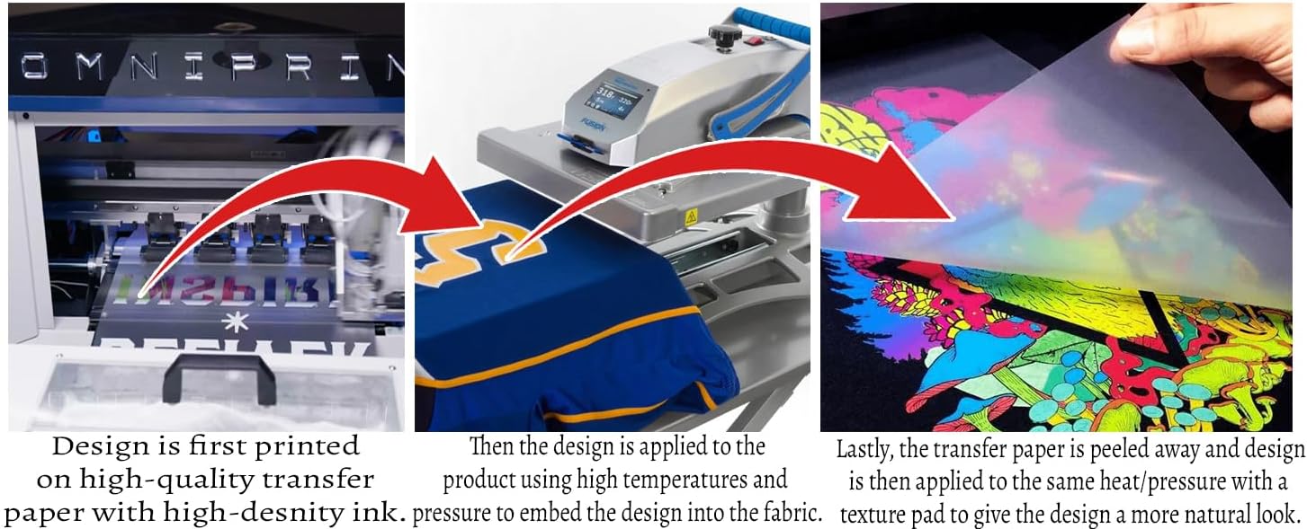 Personalized Boxing Duffle Bag with Name – Durable Gym Bag for Fighters, Custom Training Gear Bag with Shoe Compartment for Gloves & Equipment