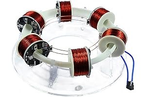 Electromagnetic Cyclotron: 6 Coils Ring Accelerator