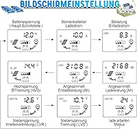 Vista 4 de 100A MPPT Controlador de carga solar 12v/24v actual enfoque automático MPPT carga de seguimiento con pantalla LCD Regulador solar dual USB