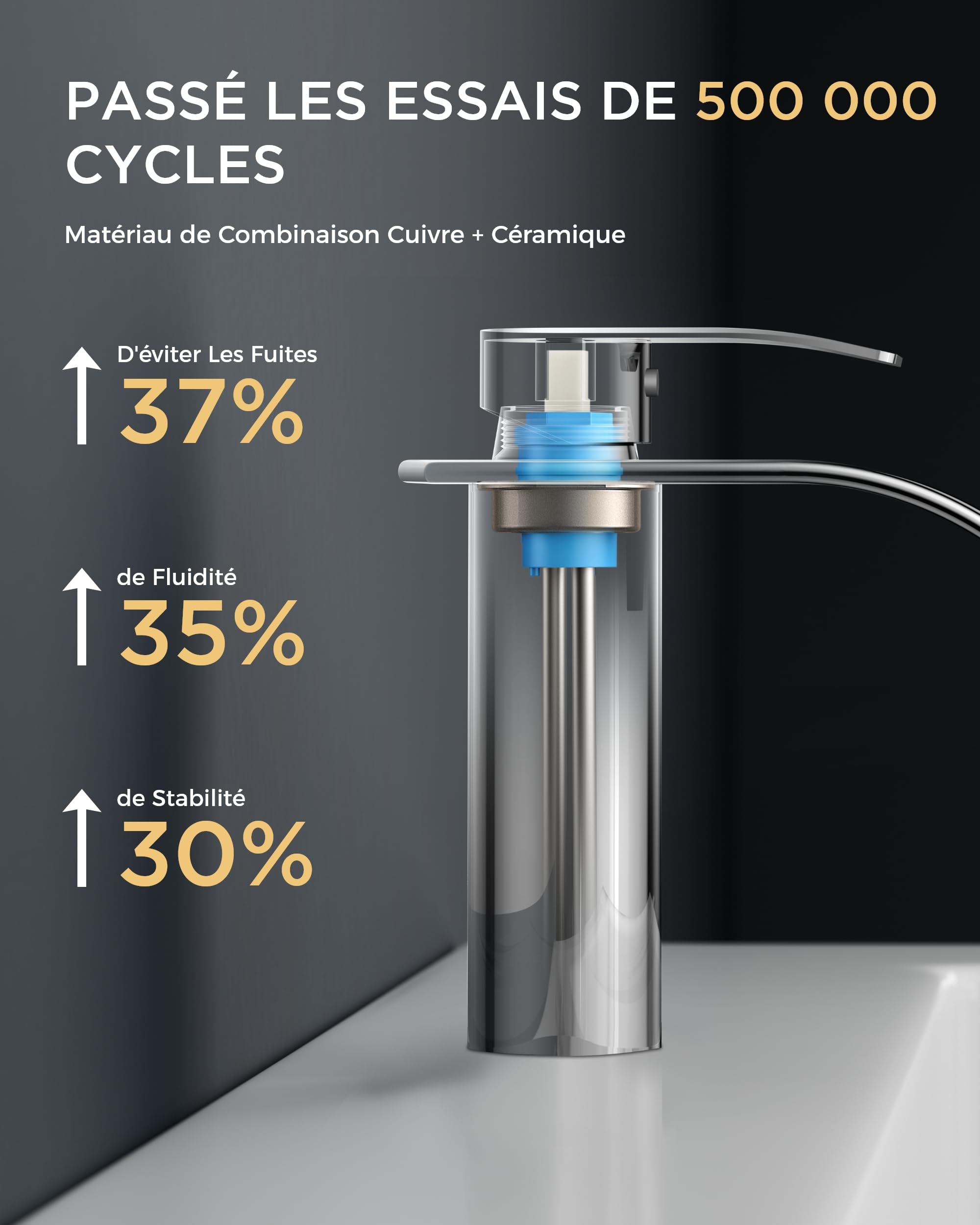FORIOUS Robinet de Salle de Bain,Mitigeur Lavabo Cascade en Acier Inoxydable,Mitigeur Monocommande pour Eau Chaude et Froide dans la Salle de Bain, Économiseur D'eau et D'énergie Chromé.