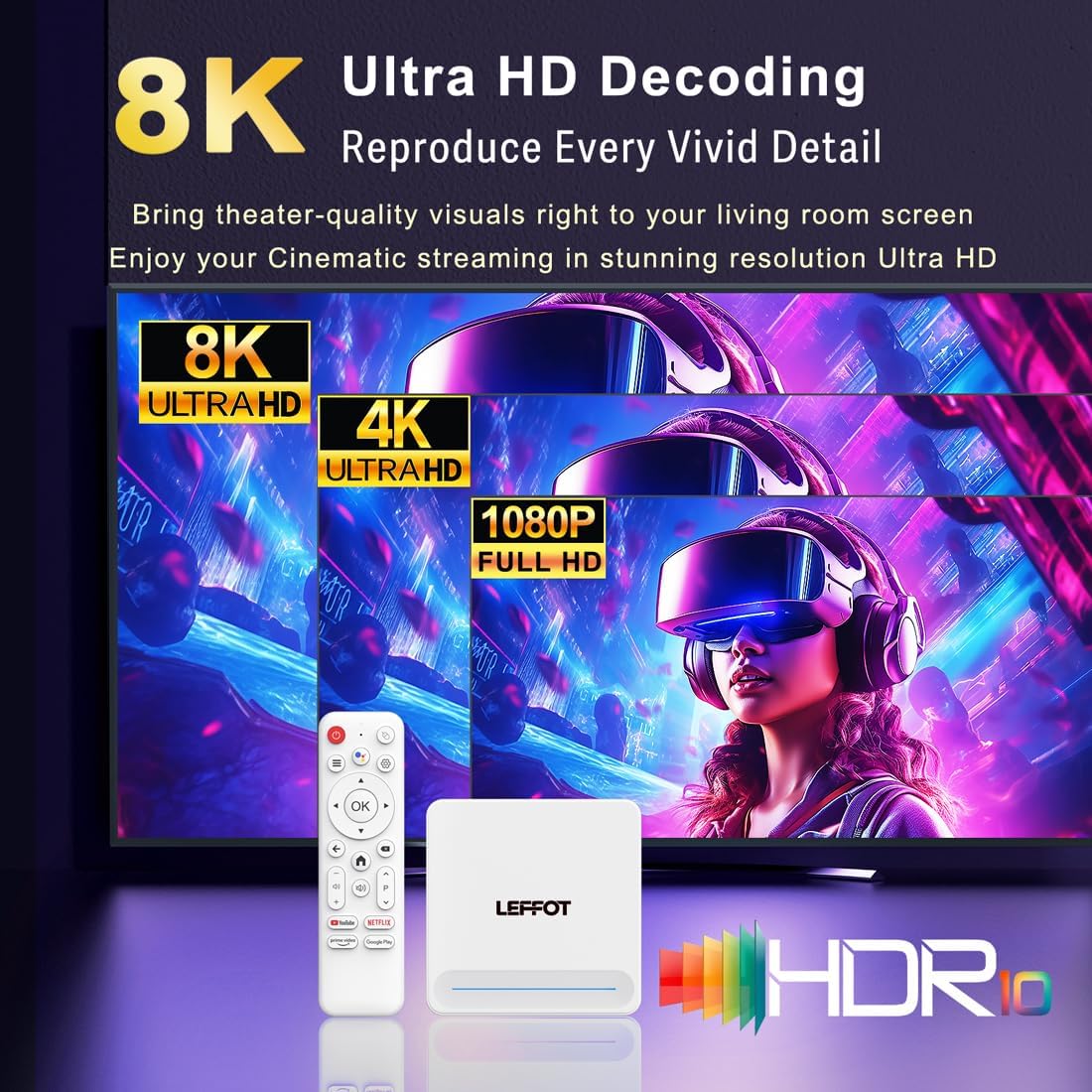 Image illustrating 8K Ultra HD decoding and 4K playback with HDR10 support, showing a comparison of 8K, 4K, and 1080P resolutions on a TV screen.