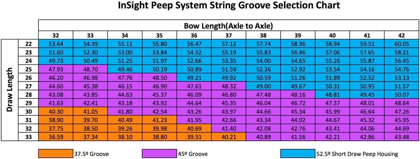 Insight Standard/Short Draw All-Metal Anti-Glare Peep Housing
