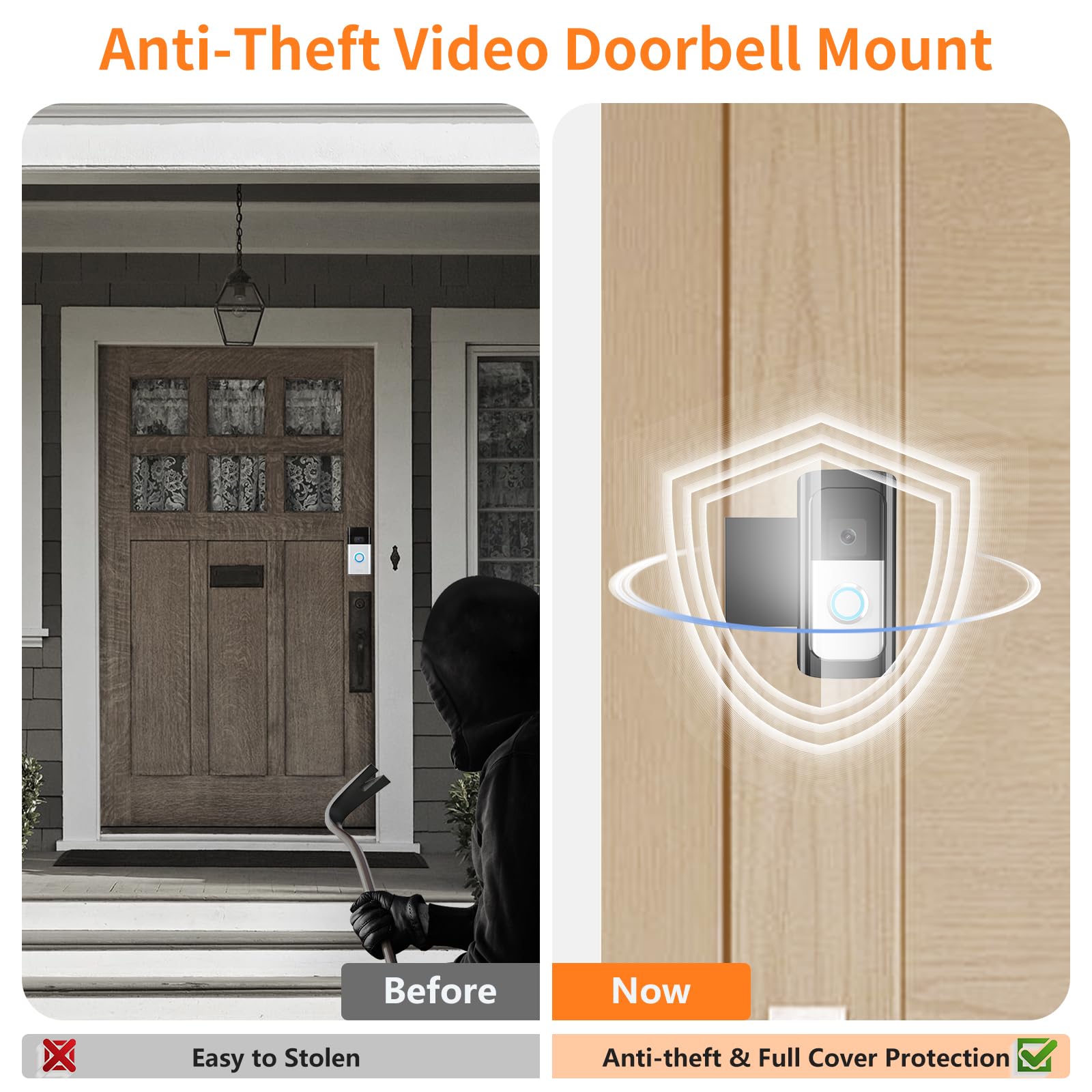 Door Mount Ring Doorbell Theft Protection Ring Doorbell Mount No