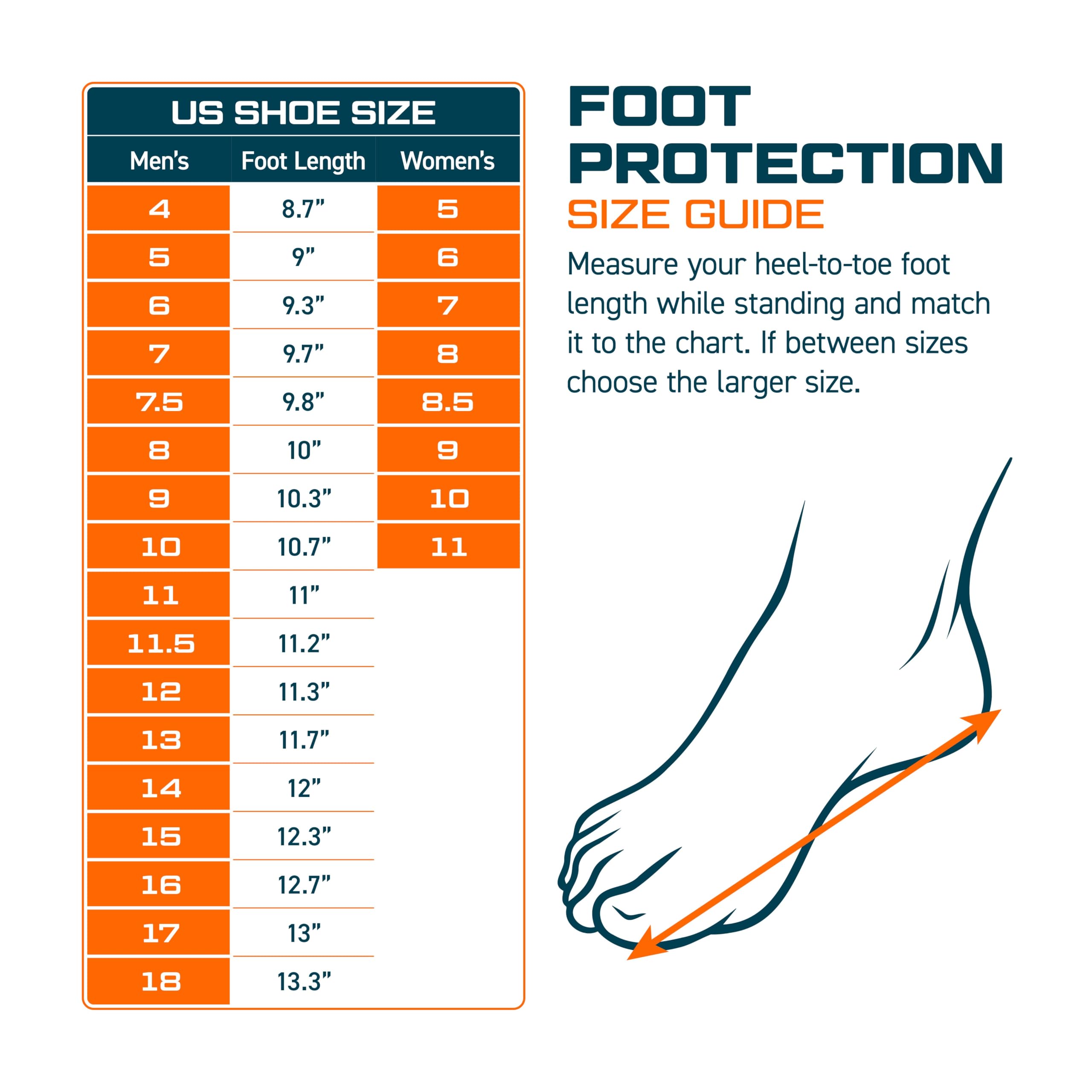 Portwest Steelite Protector Schoen S1P kopen