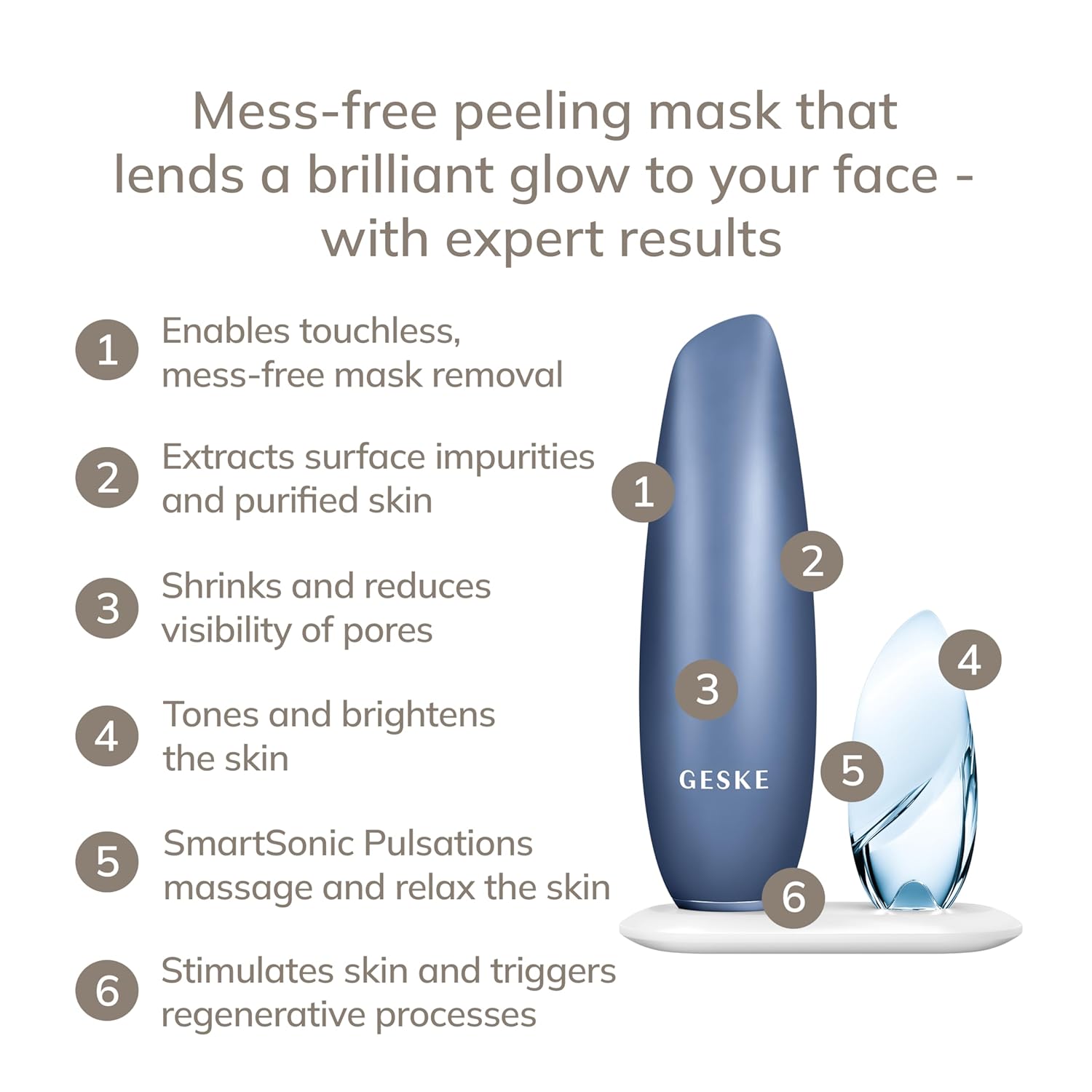 GESKE SmartAppGuided™ Touchless Magnetic Peeling Mask 5 in 1 | Magnetic Face Mask | Removes Impurities | Facemask | Pore Cleansing | Skincare for All Genders | Best of Face Masks | Clean Skin Glow