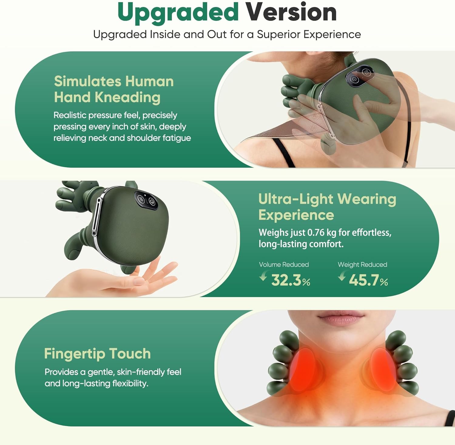 IPHR 2025 Bionic Shoulder & Neck Massager with Heat - 4D Kneading Finger Massage, Wireless, Ergonomic Design for Muscle Pain Relief, Ideal for Home, Office & Travel 3