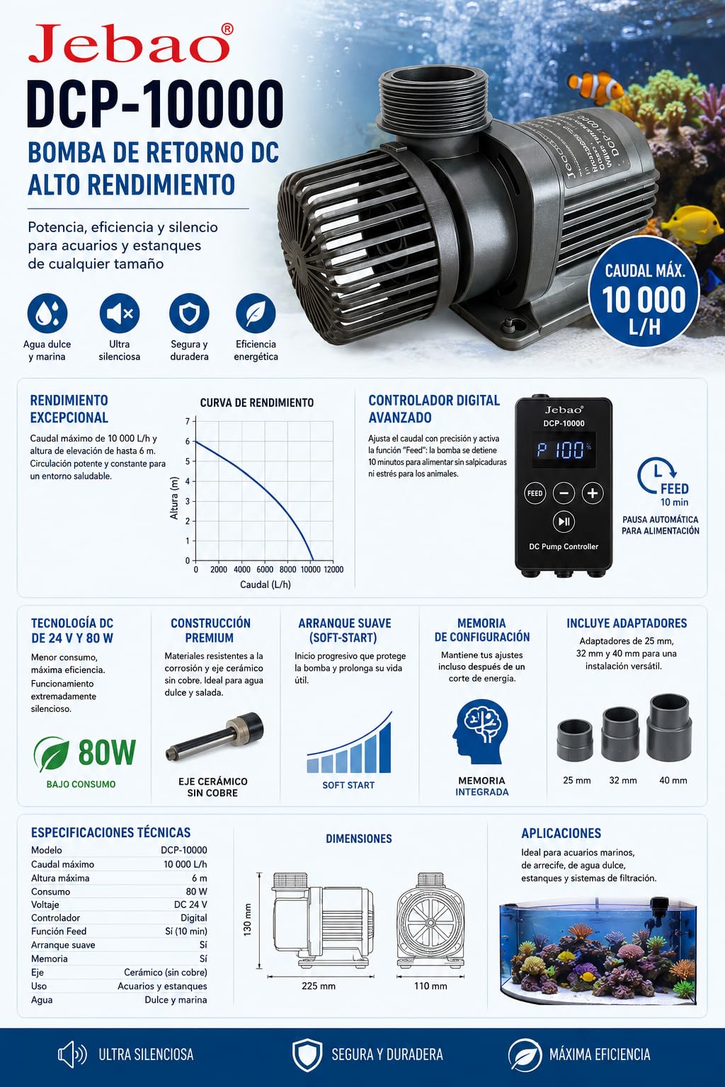 Bomba de circulación Jebao DCP-10000 – 10.000 L/h, 24 V 80 W, controlador digital, función Feed, silenciosa, acuario y estanque agua dulce/salada
