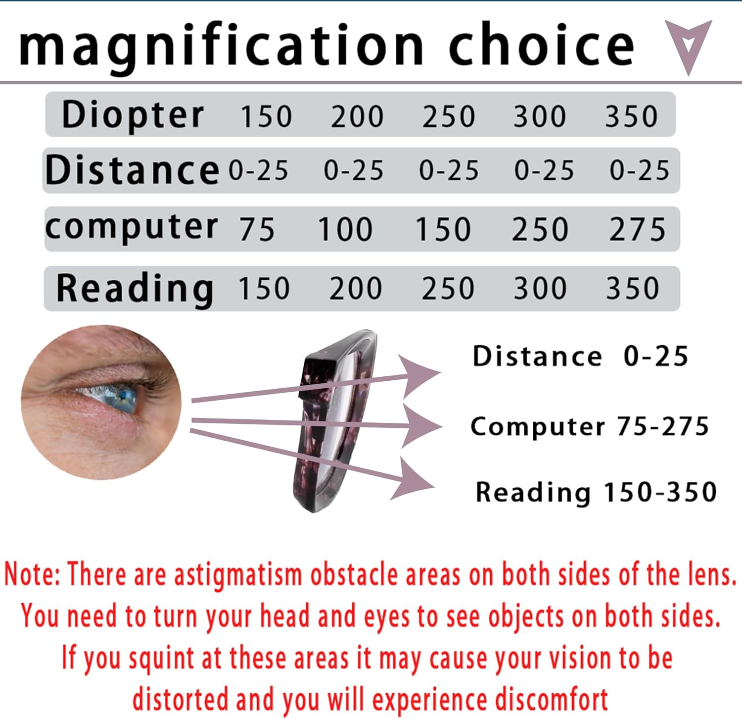 HIYANJN 3 Pack Progressive Multifocal Reading Glasses for Women Men Oprah style Blue Light Blocking Spring Hinger Readers 1.50 - Image 7