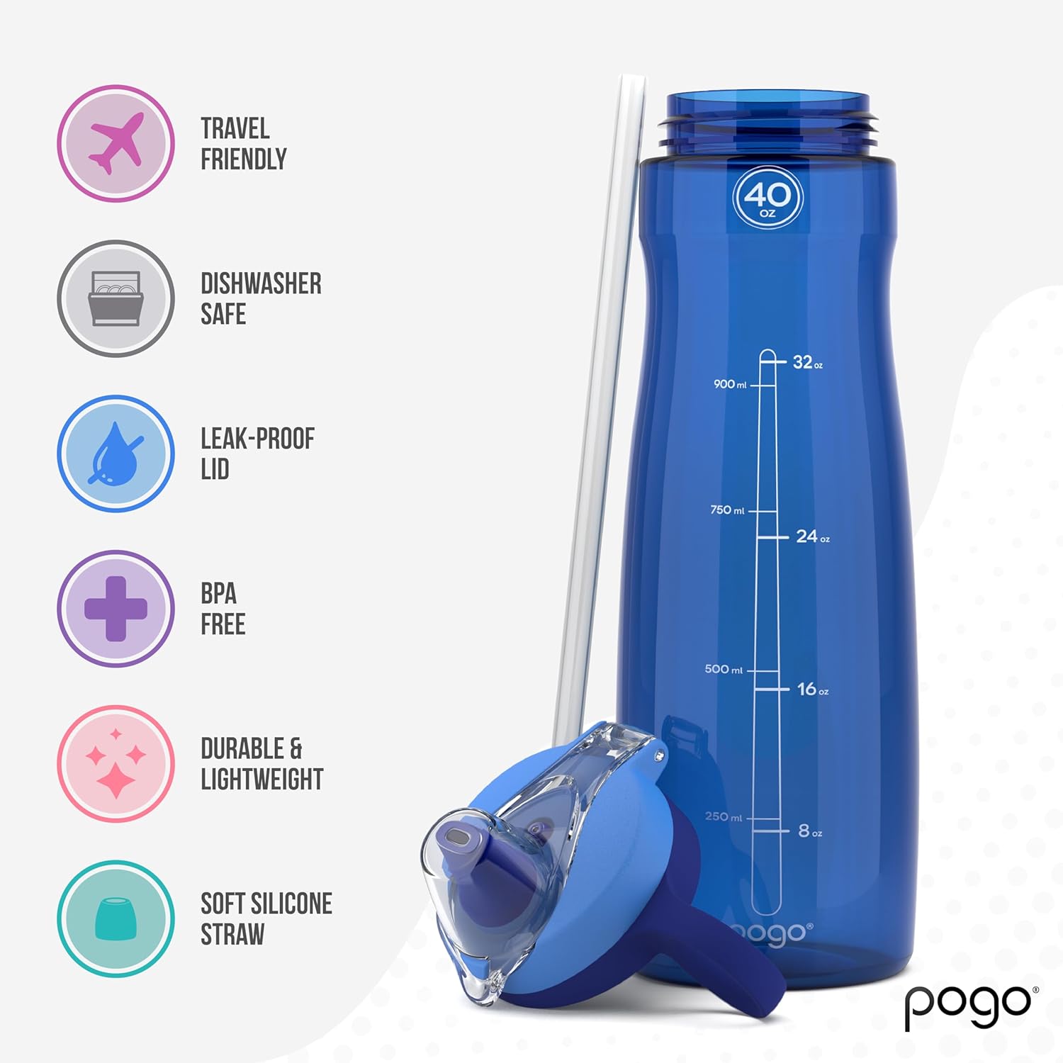 Pogo Plastic Water Bottle with Straw Lid and Carry Handle, Reusable, BPA Free, Dishwasher Safe, Perfect for Travel, School, Outdoors, and Gym | 32oz, 40oz