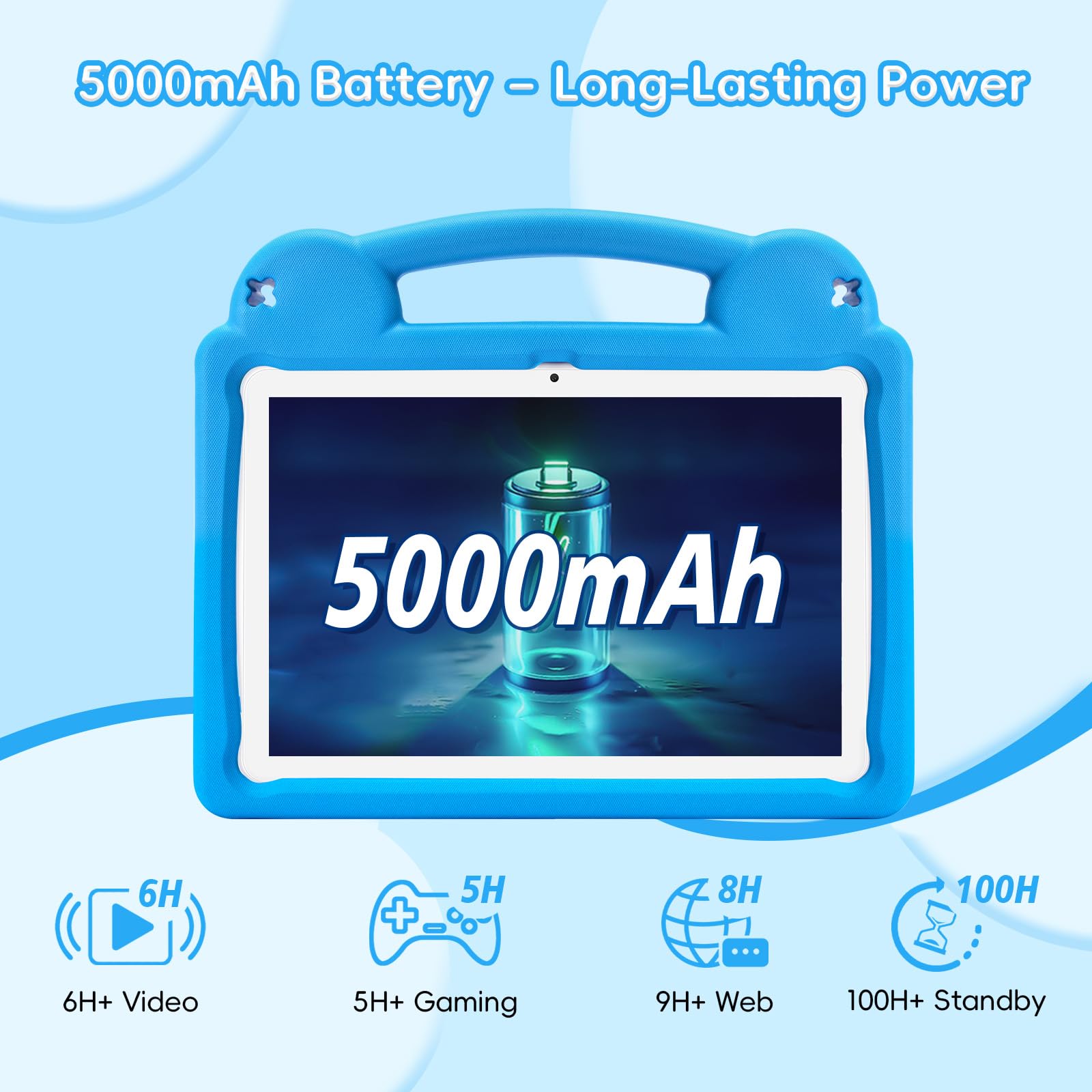 Tablet per bambini da 10,1 pollici, Android 15, con Octa-Core A523, 8 GB+64 GB, batteria 5000 mAh, Wi-Fi 6, controllo genitori, certificato GMS, con custodia in EVA blu