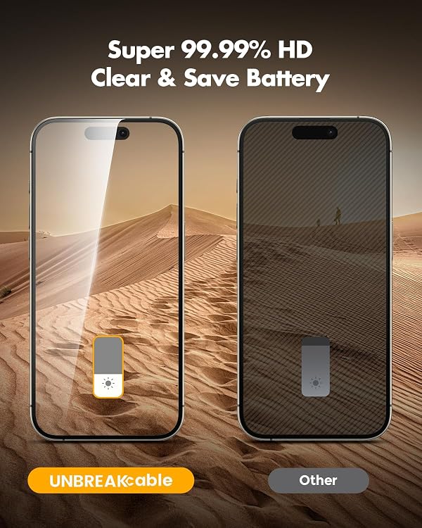 UNBREAKcable Privacy Screen Protector for iPhone 16 Pro Max, Full Coverage Shatterproof Tempered Glass[True 28°Anti Spy][9H Hardness][Easy Installation Frame]2-Pack Private Screen for iPhone 16 ProMax by UNBREAKcable - Used condition - Image 7