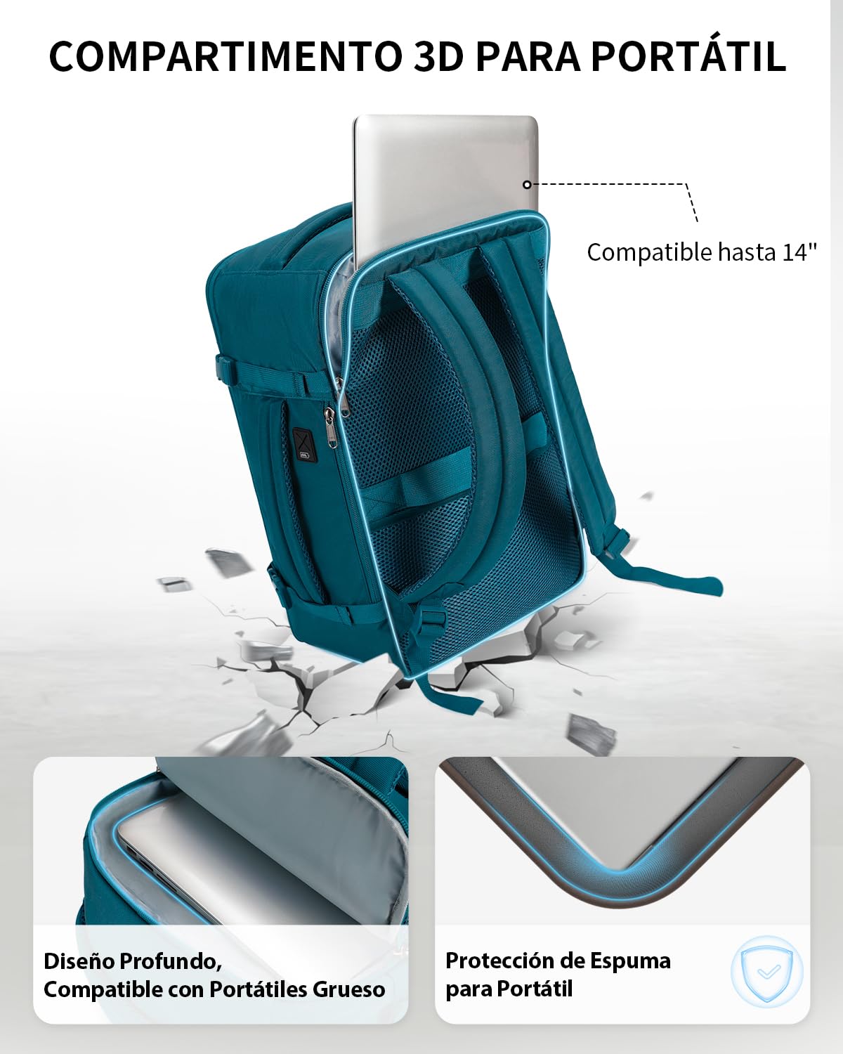 ECOHUB Mochila Viaje Cabina Avion 40x20x25