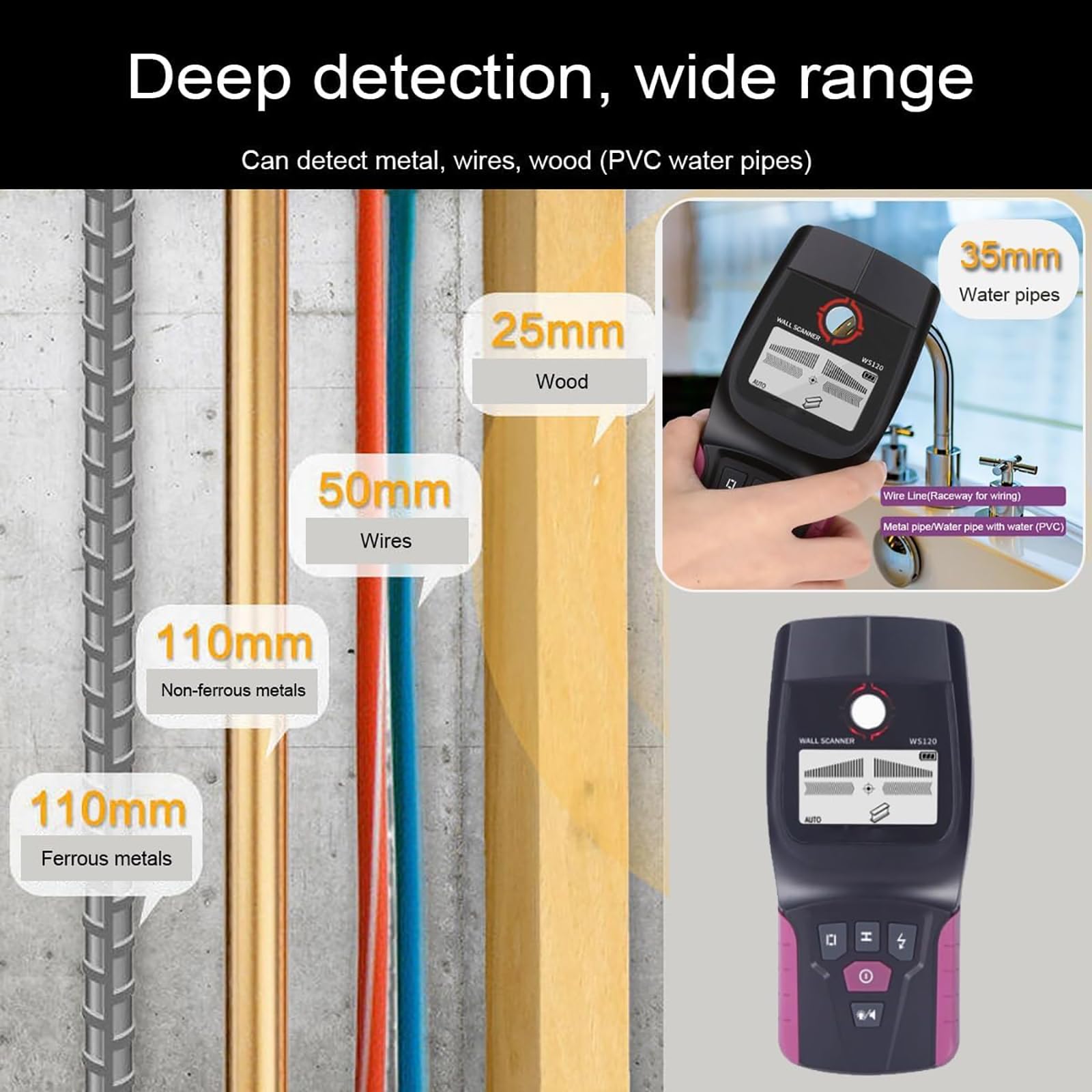 Detector De Pared, Buscador De Cables Eléctricos Y Escáner De Pared, Función De Búsqueda Central Y Modo De Detección Automática, para Detección De Cables De Madera, Metal Y CA