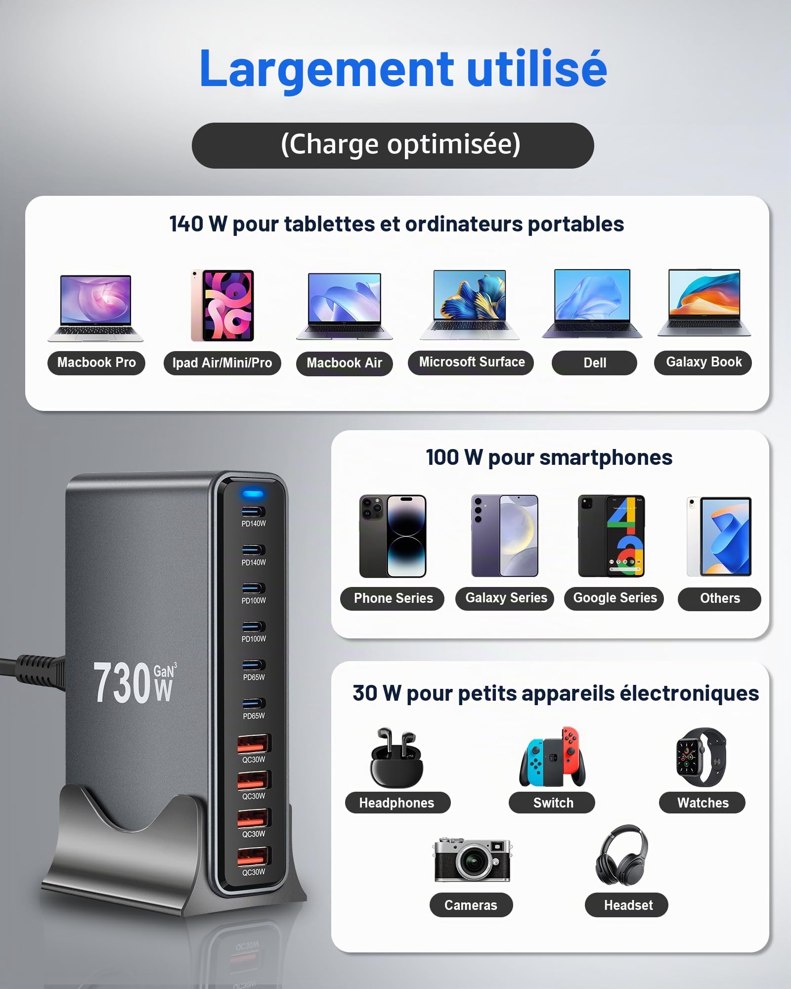 Chargeur GaN Desktop 730W, Station de Charge Rapide 10 Ports