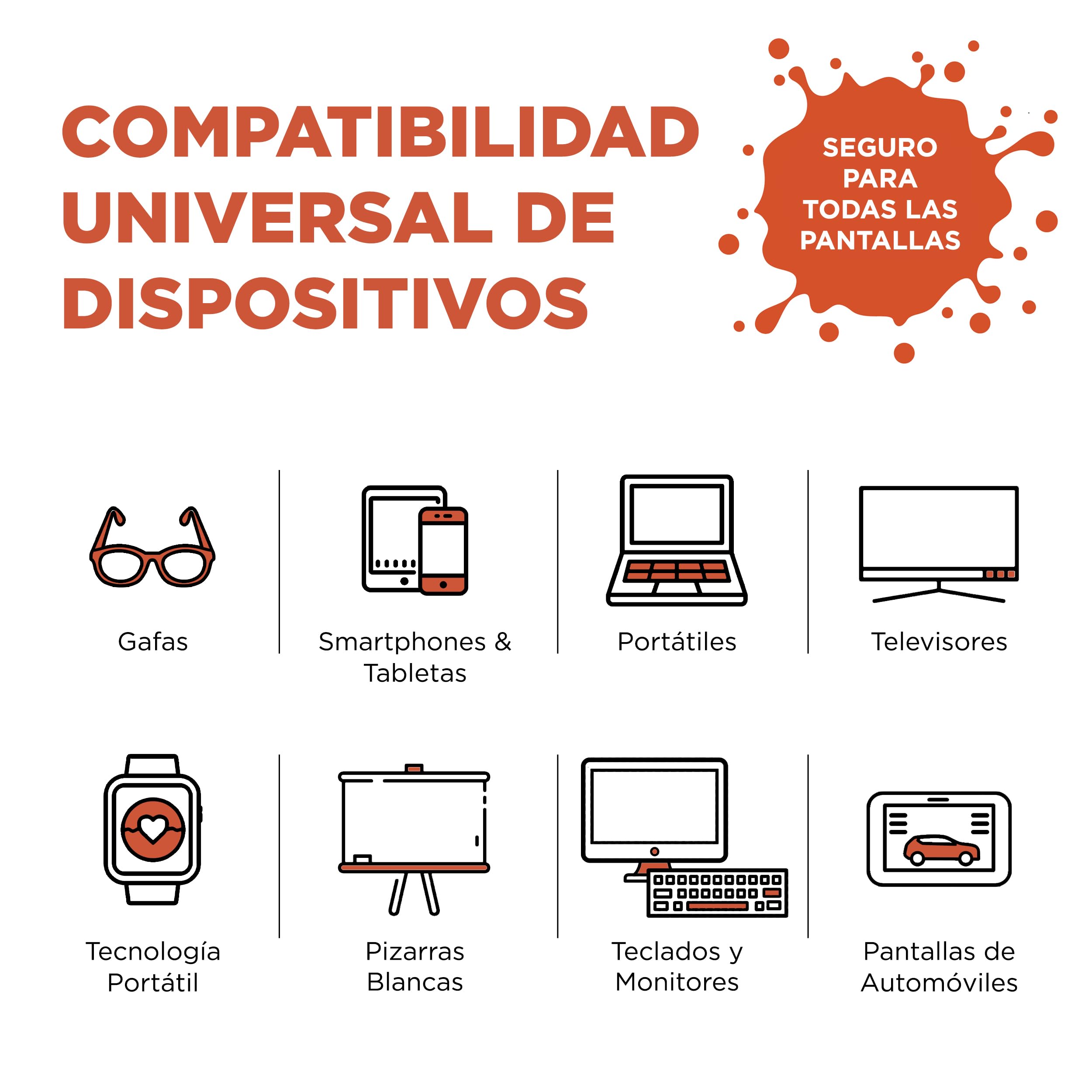 WHOOSH! Limpiador de Pantalla TV Pro para LED, LCD – Kit de Limpieza de Pantalla de TV OLED de 500 ml con paño de Microfibra, Botella Recargable, Limpieza sin Rayas, fórmula Segura y no tóxica