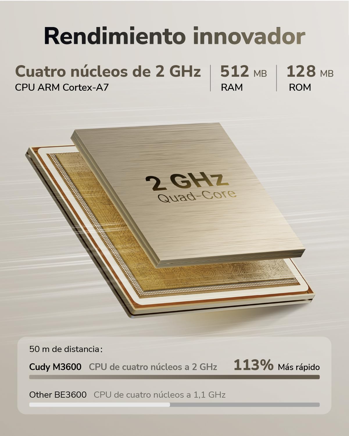 Cudy Sistema de Malla WiFi 7 BE3600, 3.6 Gbps 160 MHz, Cobertura de Hasta 200 m², 3 Puertos Gigabit, Compatible con Multi-VPN, APP Control, M3600 2-Pack