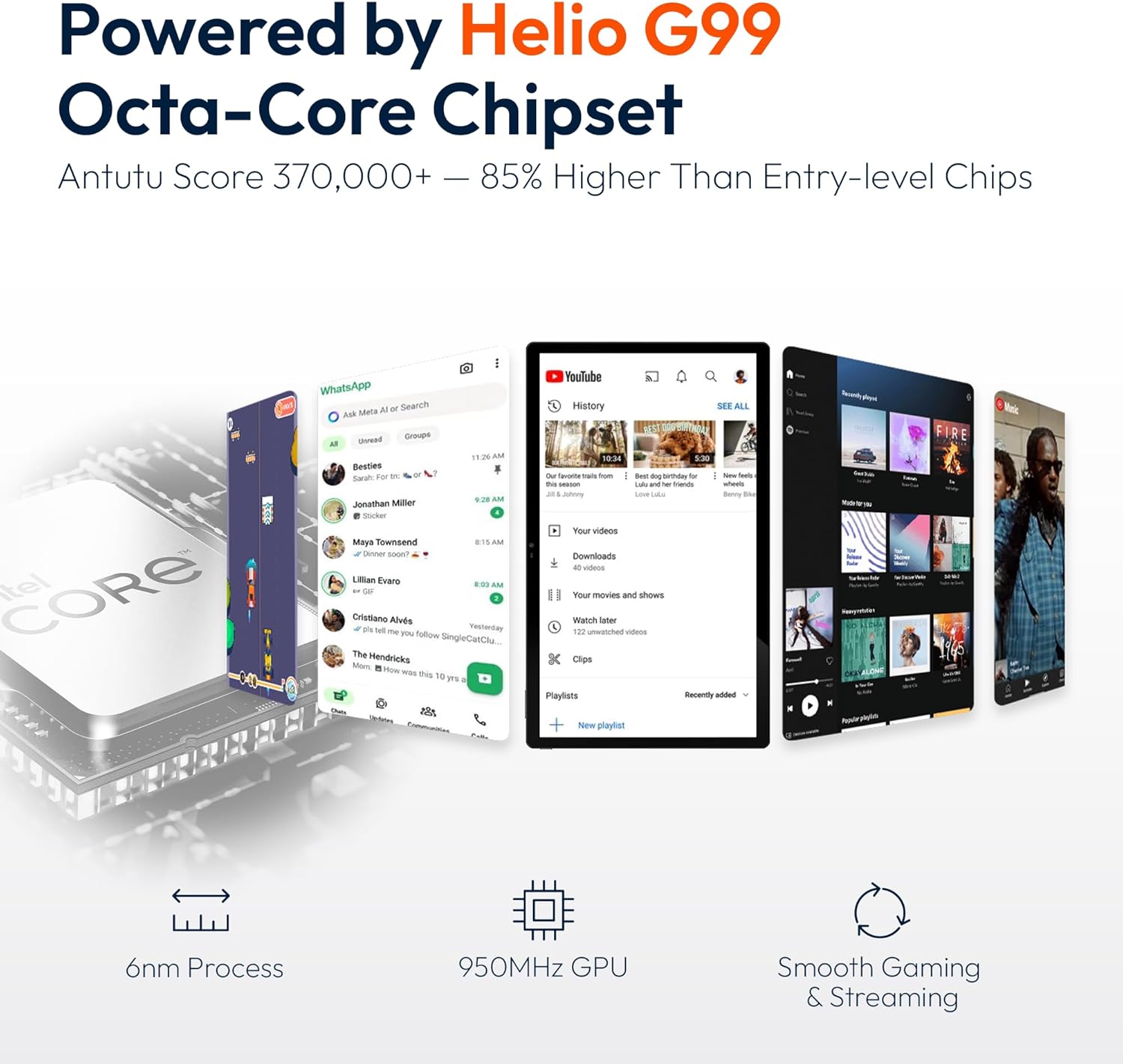 MESWAO Tablet Processor Details