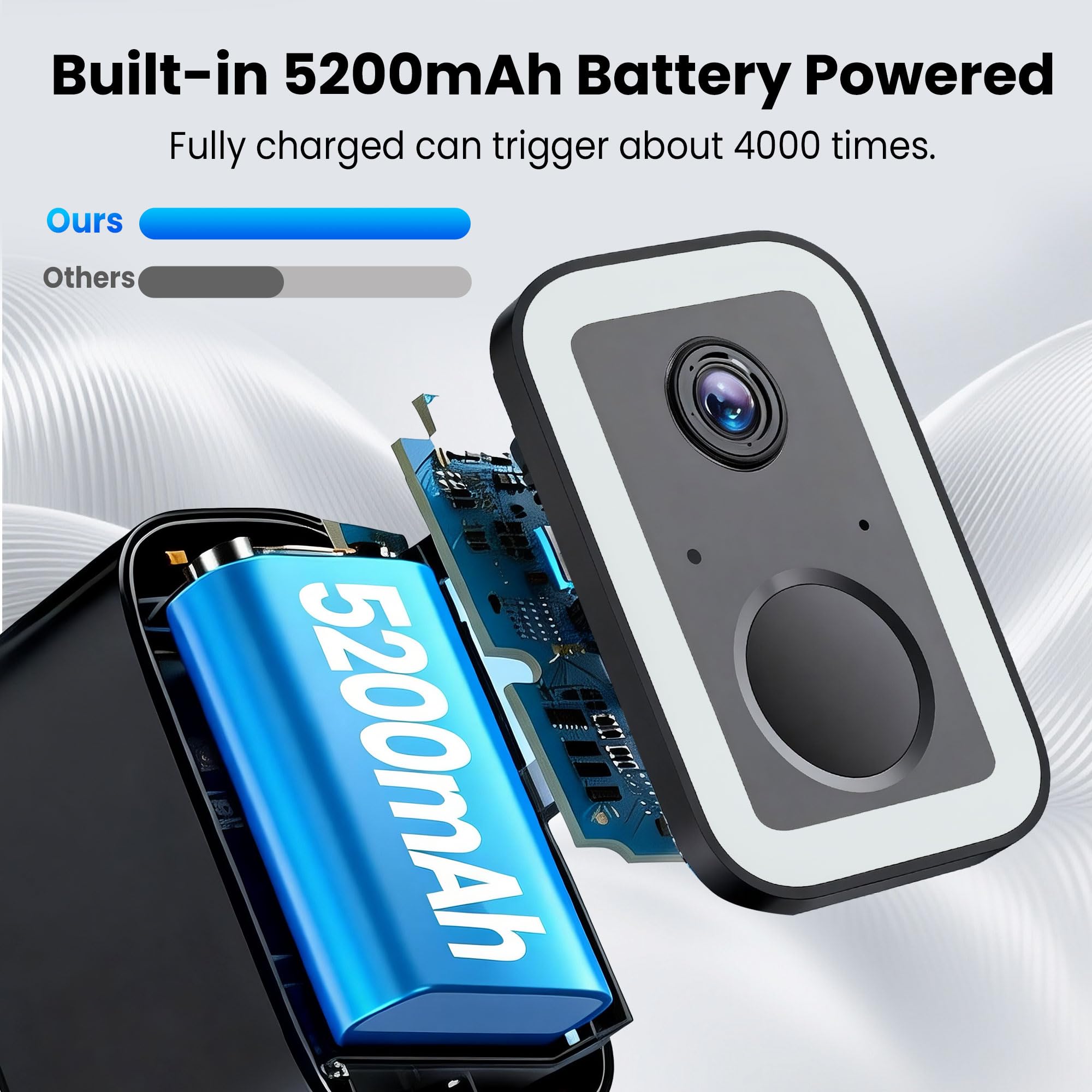 2026 Upgraded 2K Security Cameras Wireless Outdoor, AI Motion Detection & Spotlight Siren Alarm, Outside Battery Powered Camera for Home Security, Full-Color Night Vision, Support WiFi 5G & 2.4G — view 5