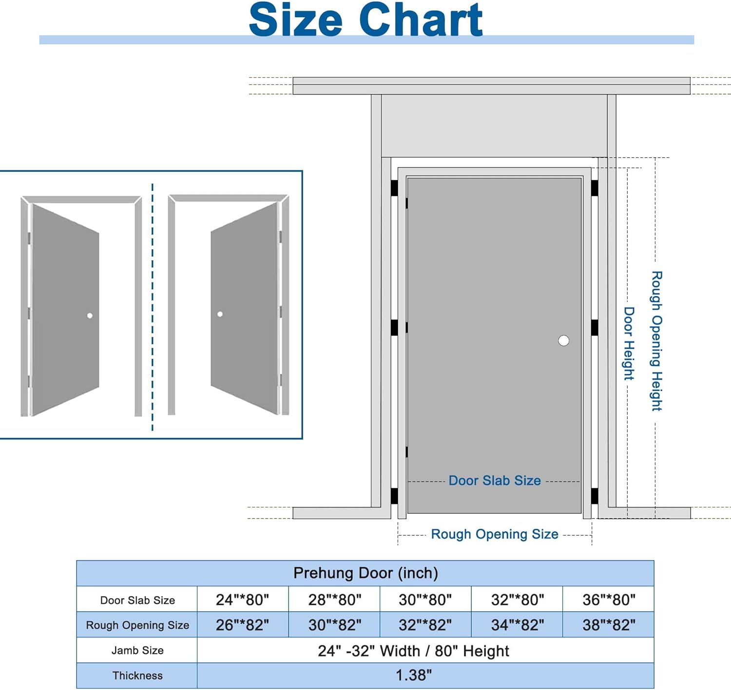 18" x 80" Prehung Door 2-Panel Slab Doors with Jamb Kit, Solid Core MDF Interior Door for Bathroom Pantry Laundry, Home Doors, White Primed Easy Assemble - Right Handed