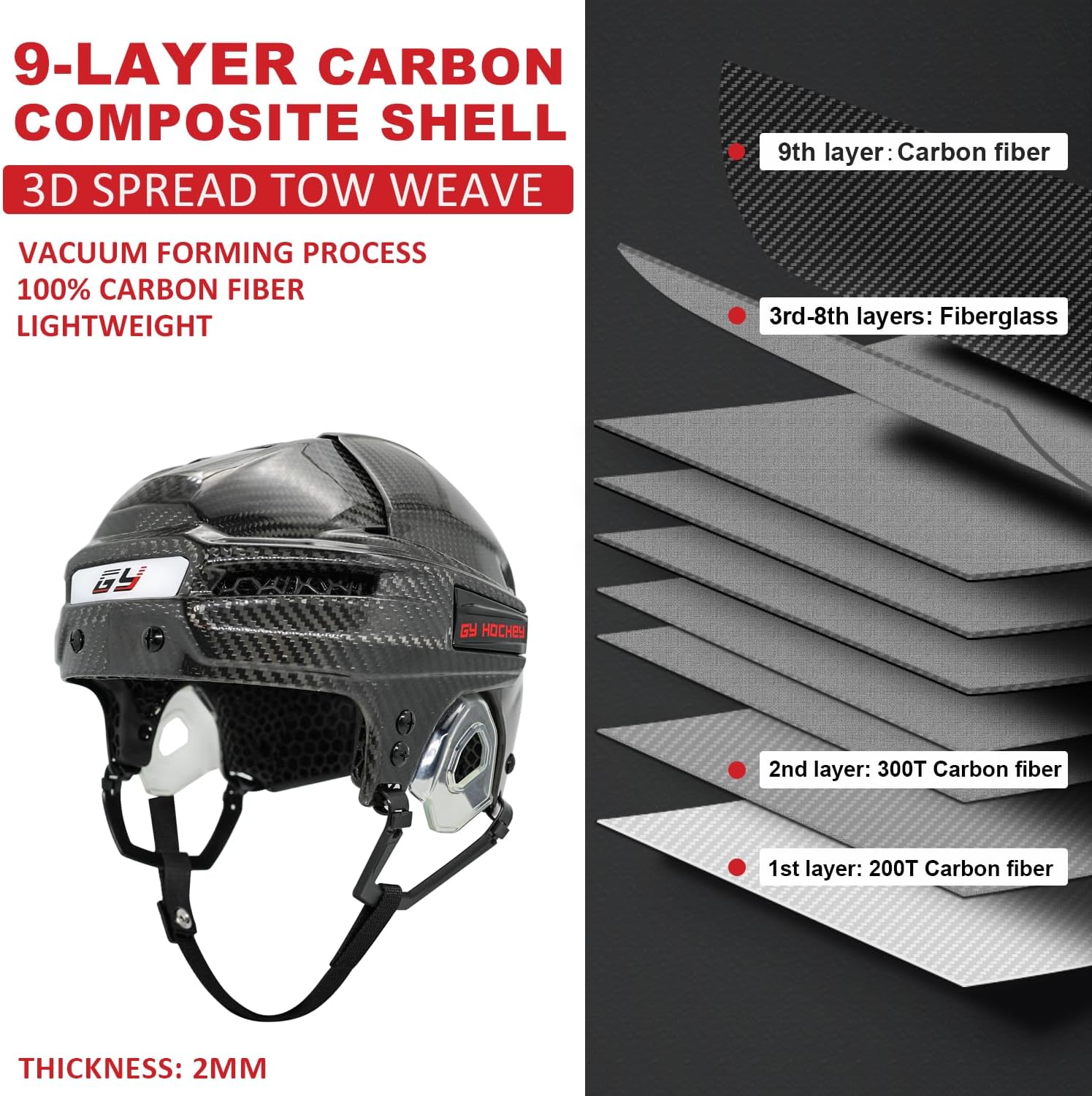 GY Hockey Helmet Player with 3D-Printed Inner Lining for Shock Absorption & Impact Protection, Low-Temperature Resistant PC Shell | Adjustable Snap Buckle | TPU Ear Protection